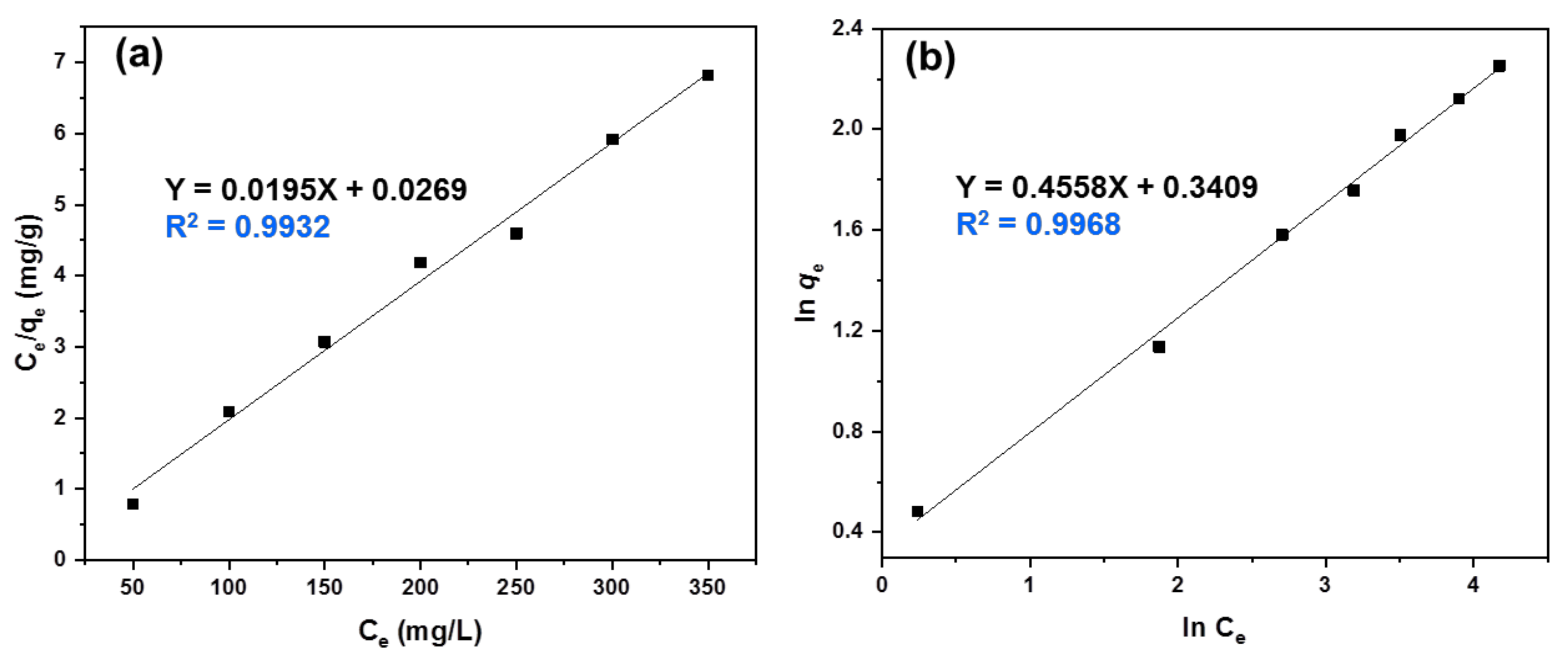 Polymers 13 04000 g008