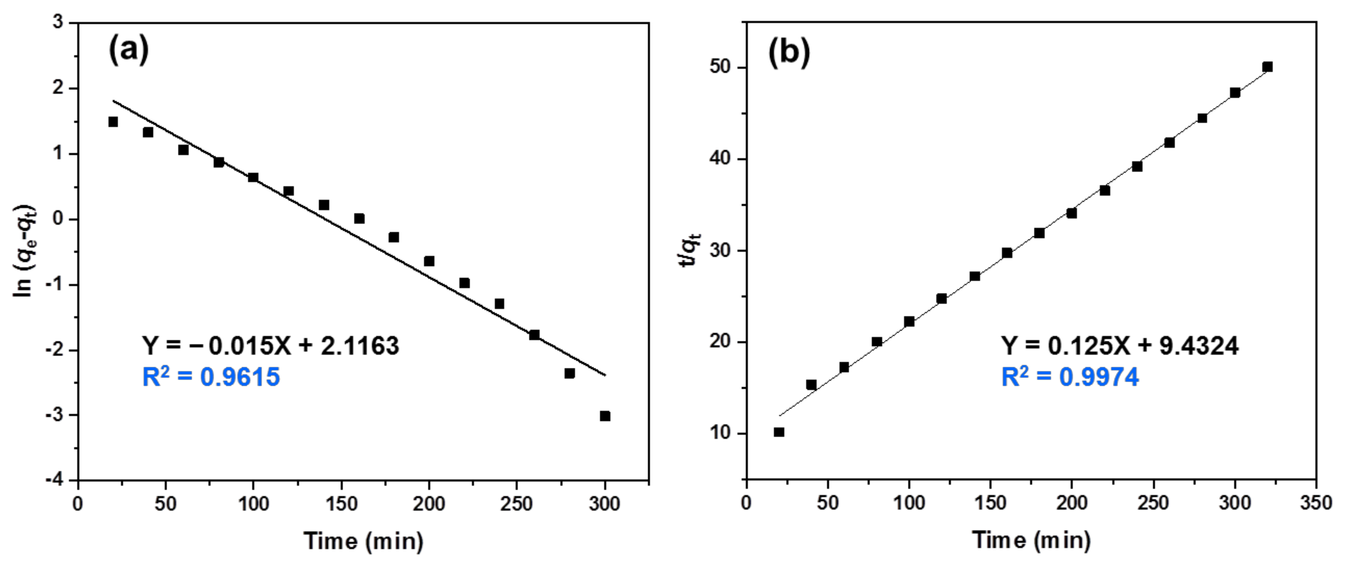 Polymers 13 04000 g009