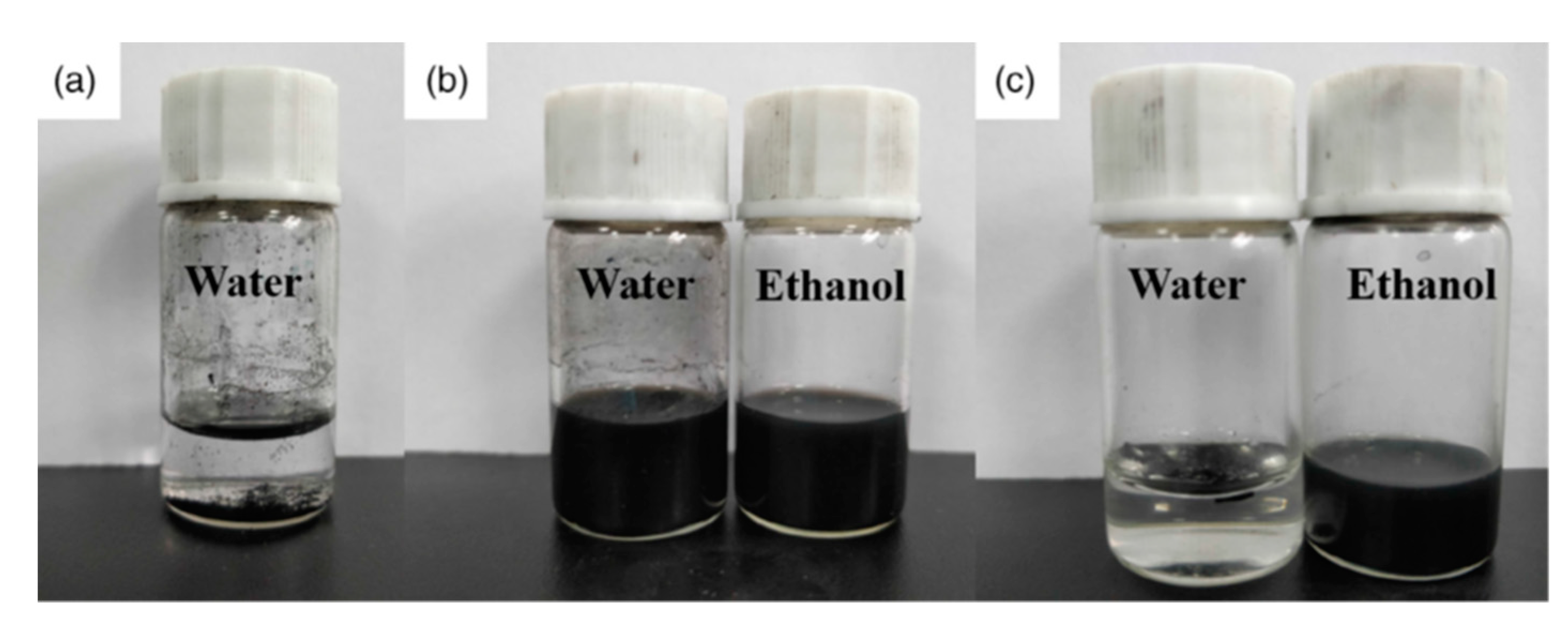 Polymers 13 04007 g003