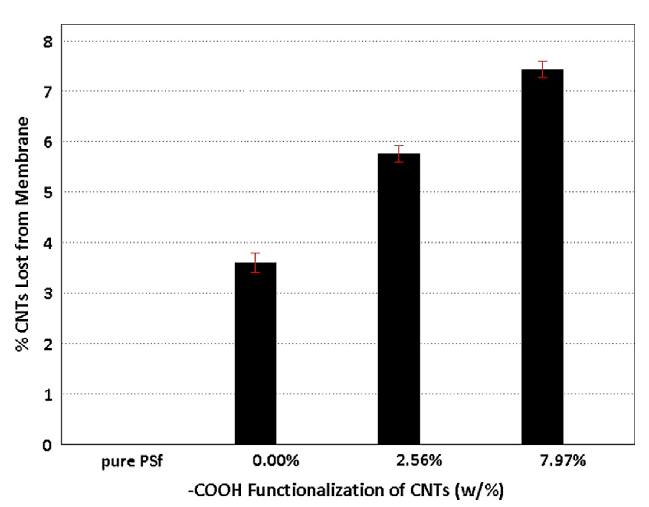 Polymers 13 04007 g013
