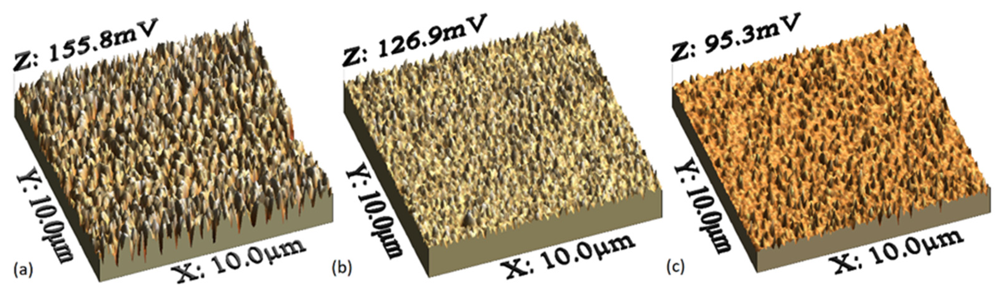 Polymers 13 04008 g004