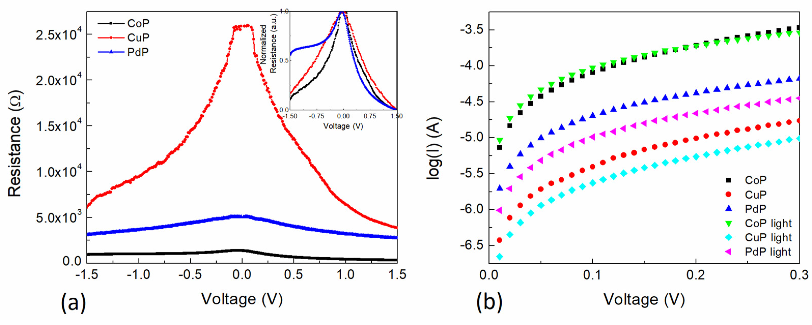 Polymers 13 04008 g009