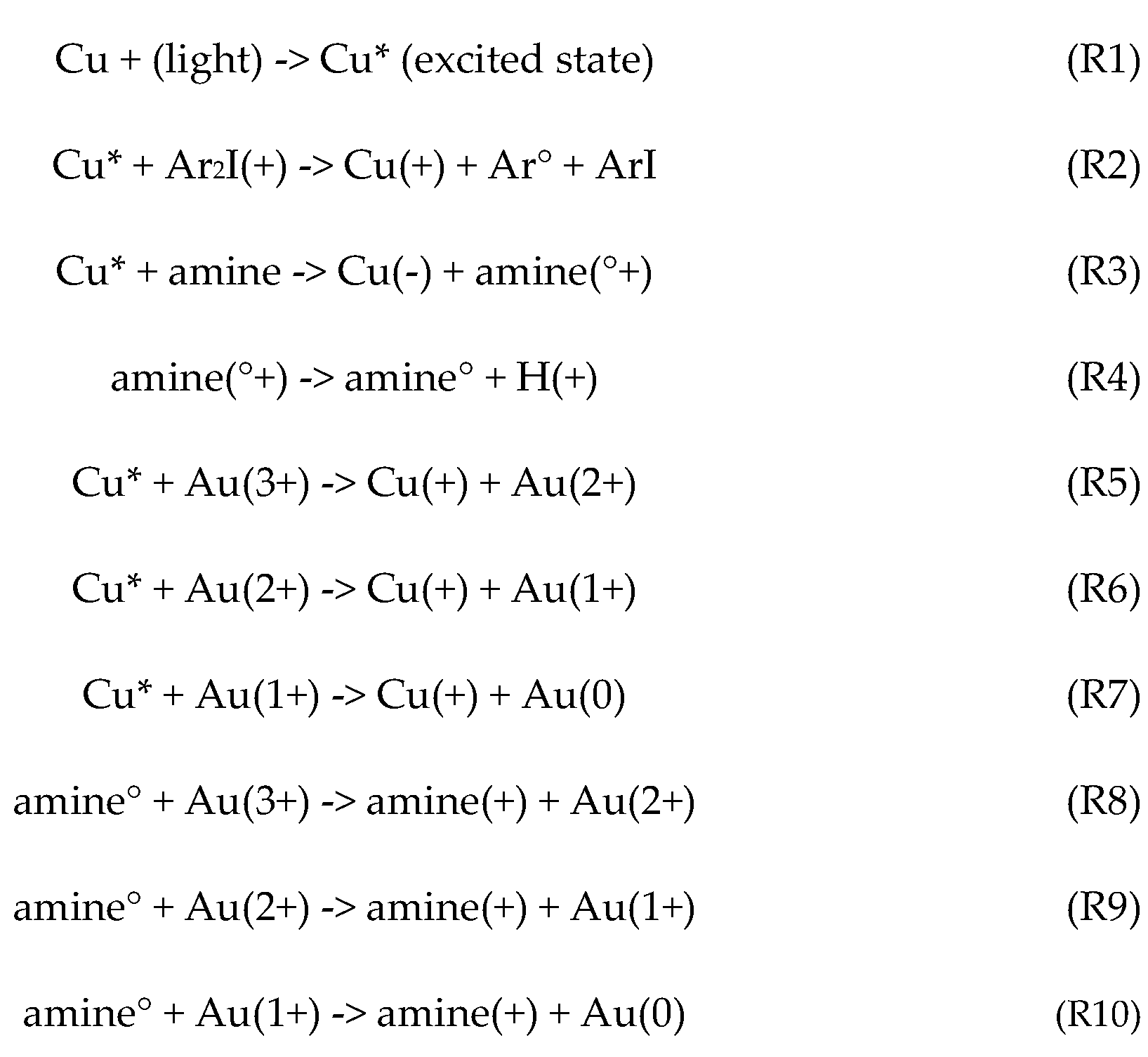 Polymers 13 04013 sch001