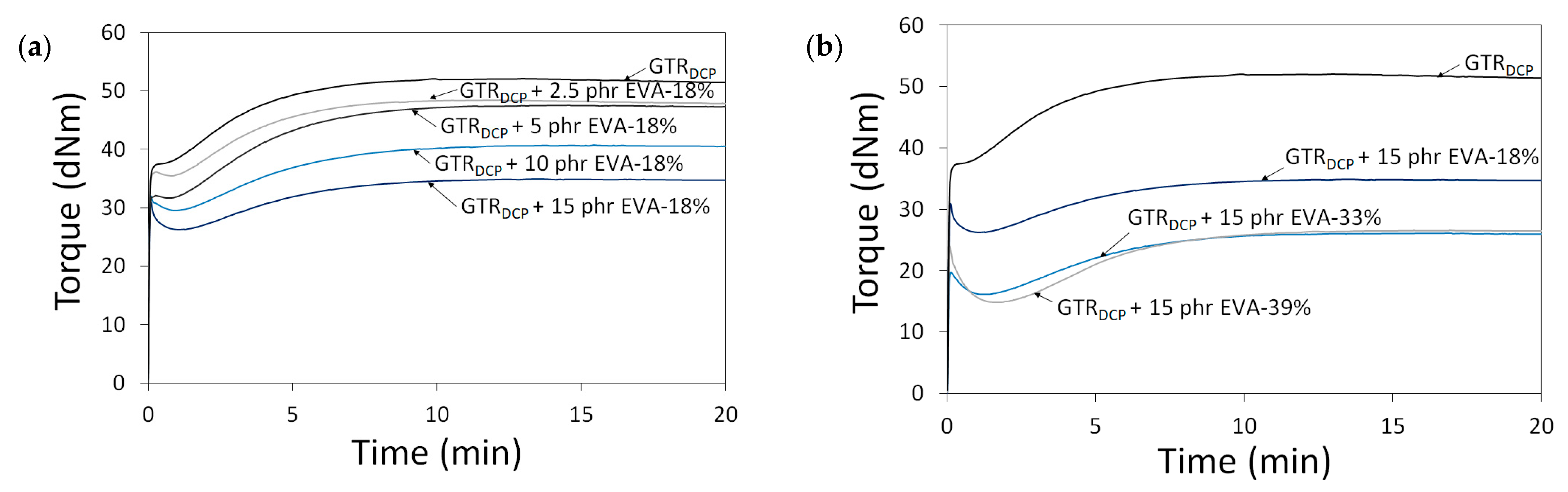 Polymers 13 04014 g002