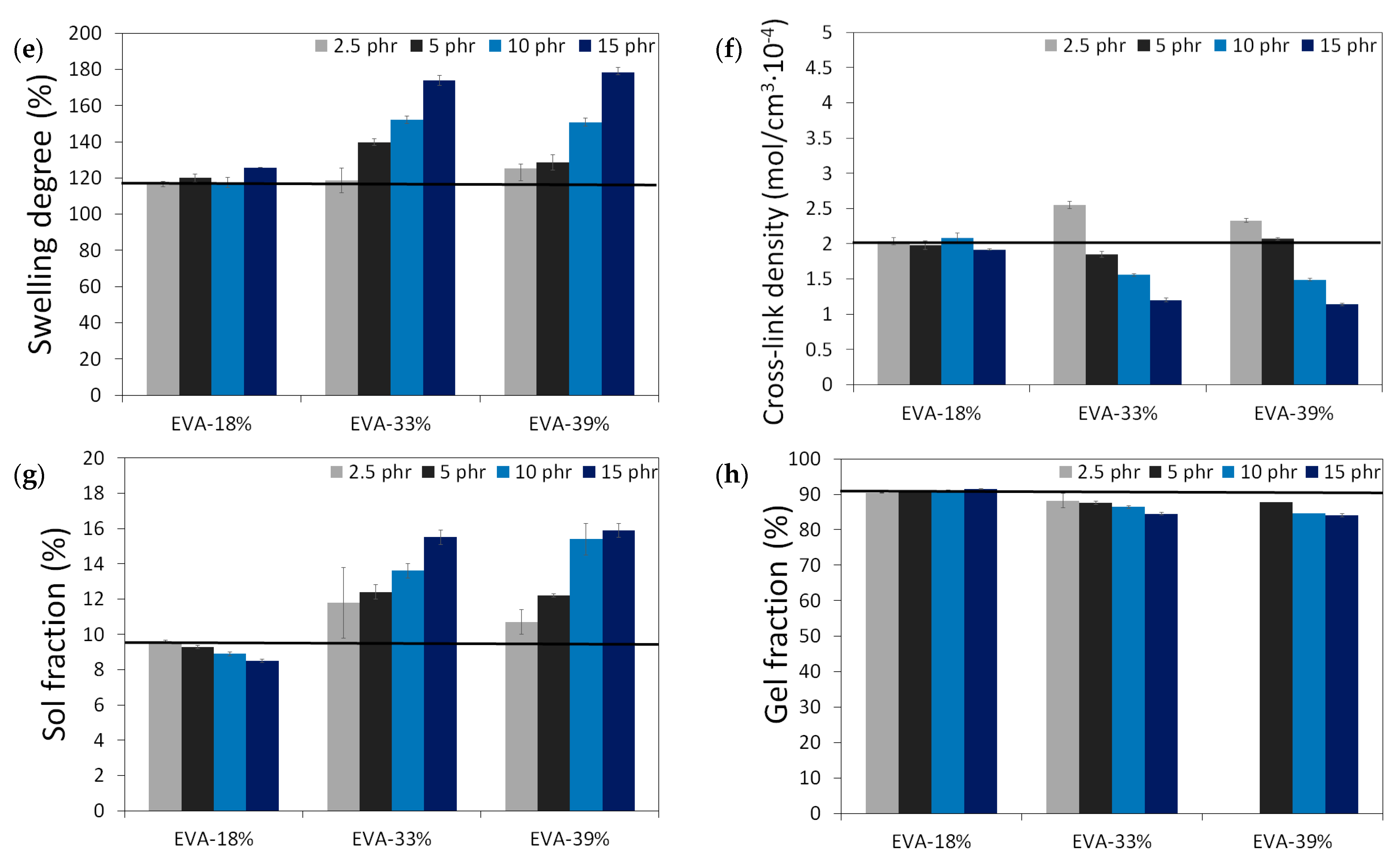 Polymers 13 04014 g004b