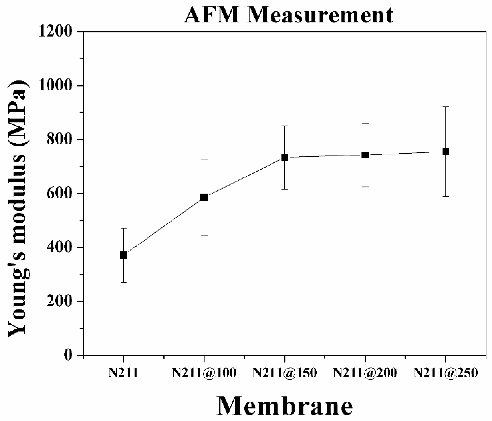 Polymers 13 04018 g004