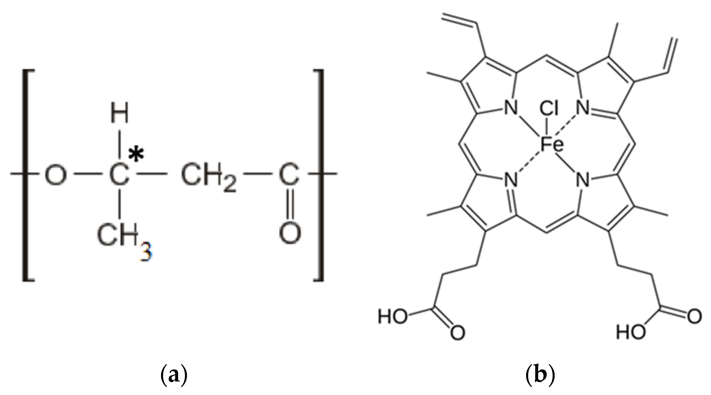 Polymers 13 04024 g001