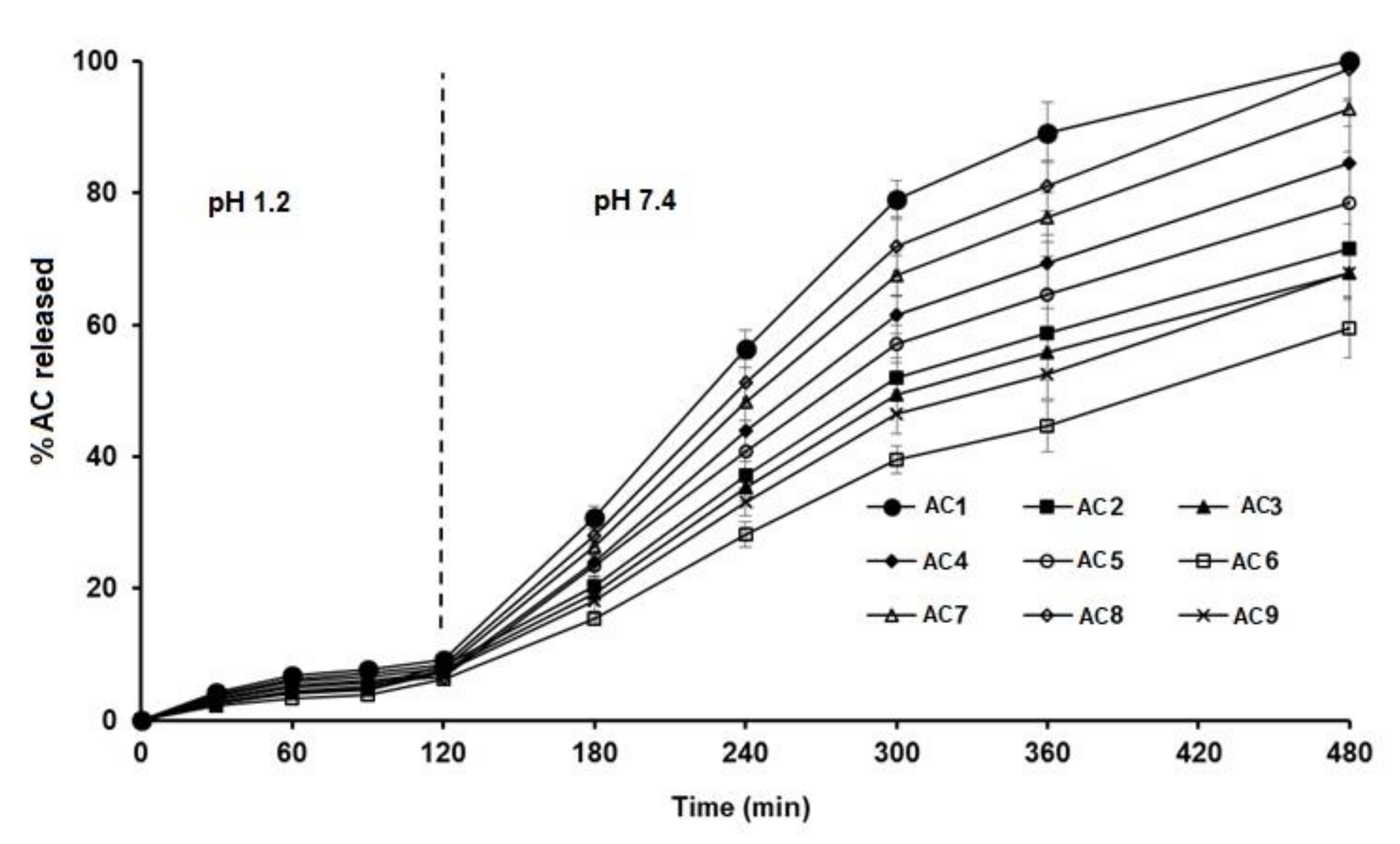 Polymers 13 04034 g004