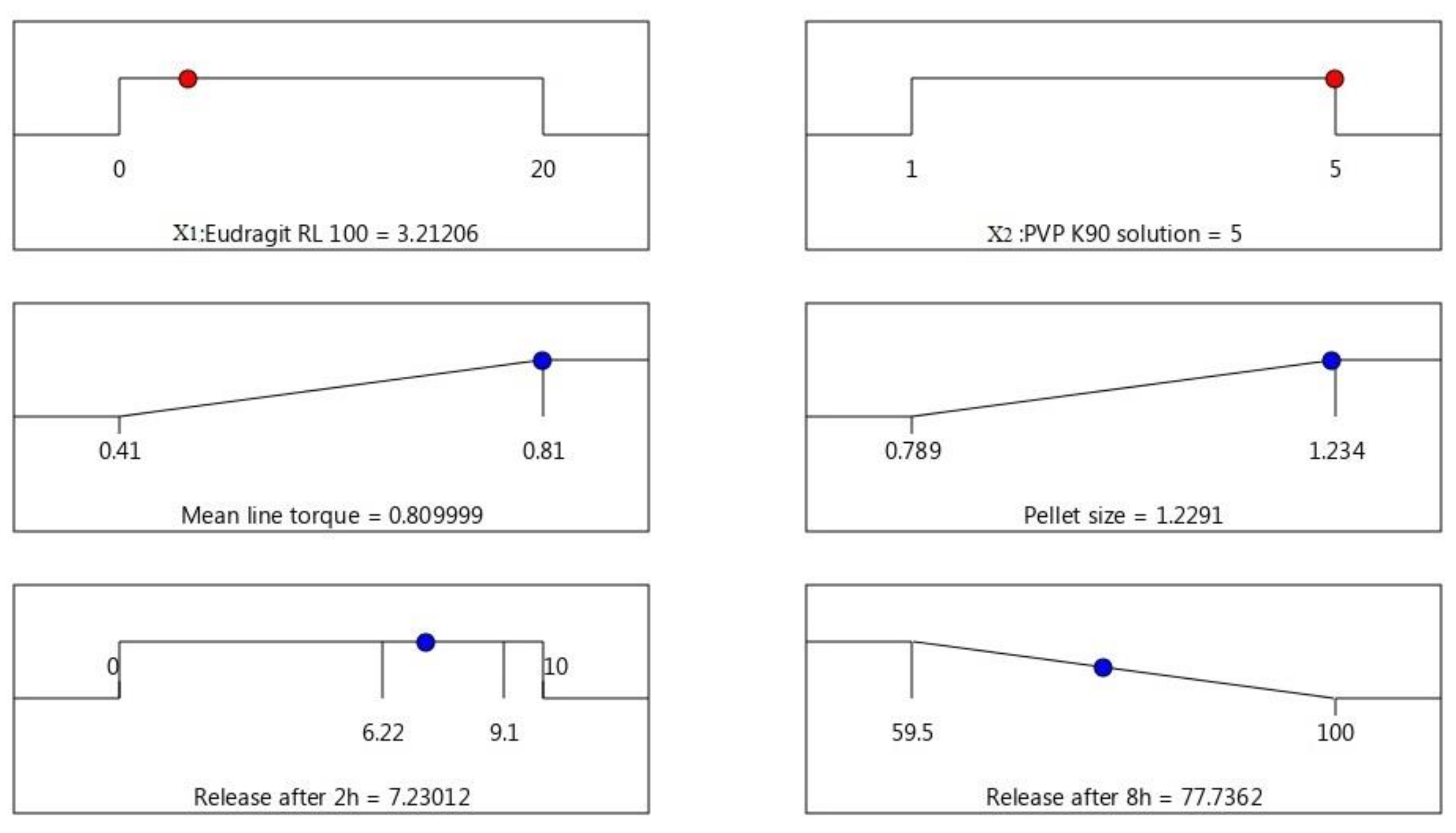 Polymers 13 04034 g005