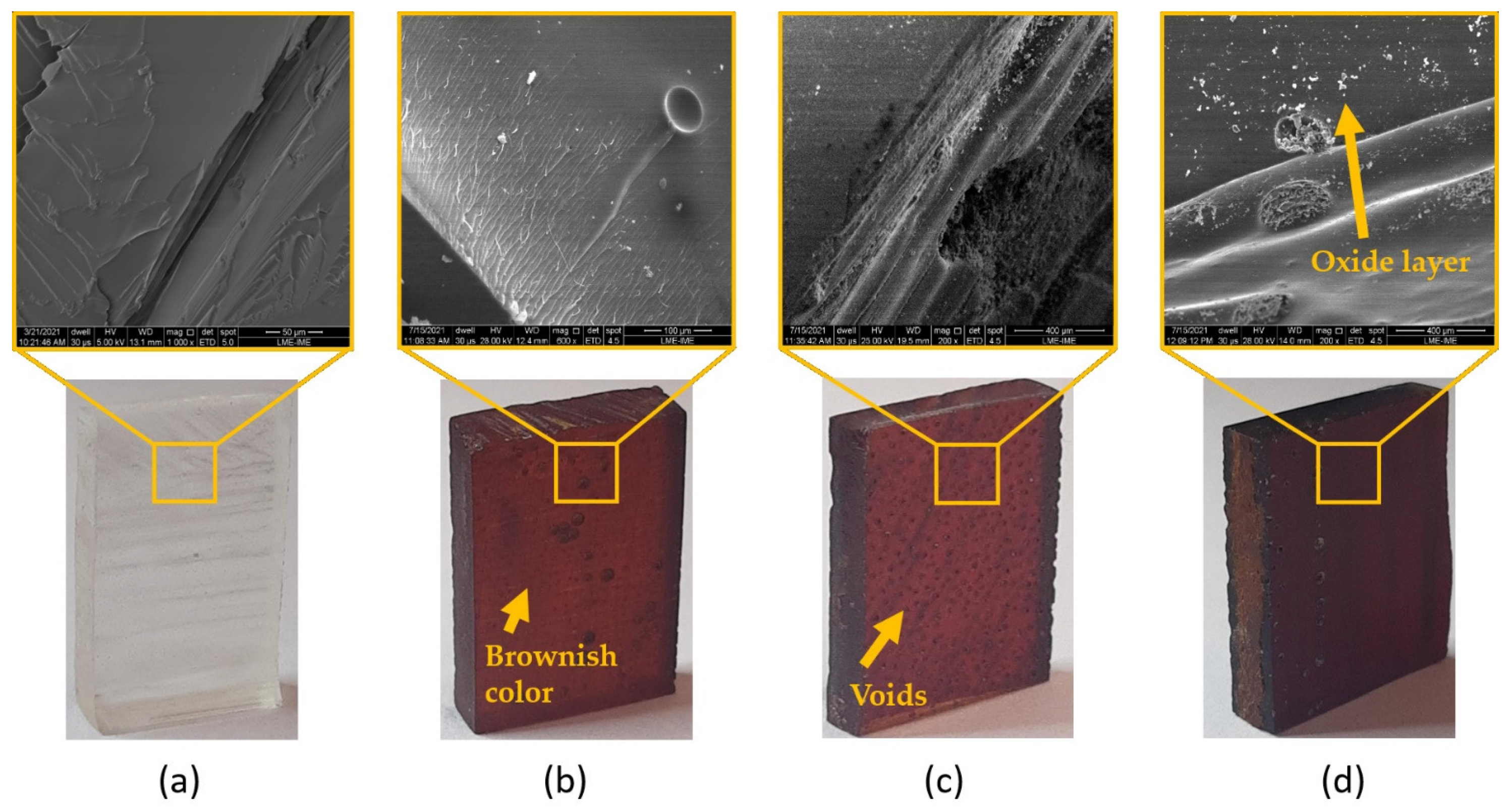 Polymers 13 04037 g005
