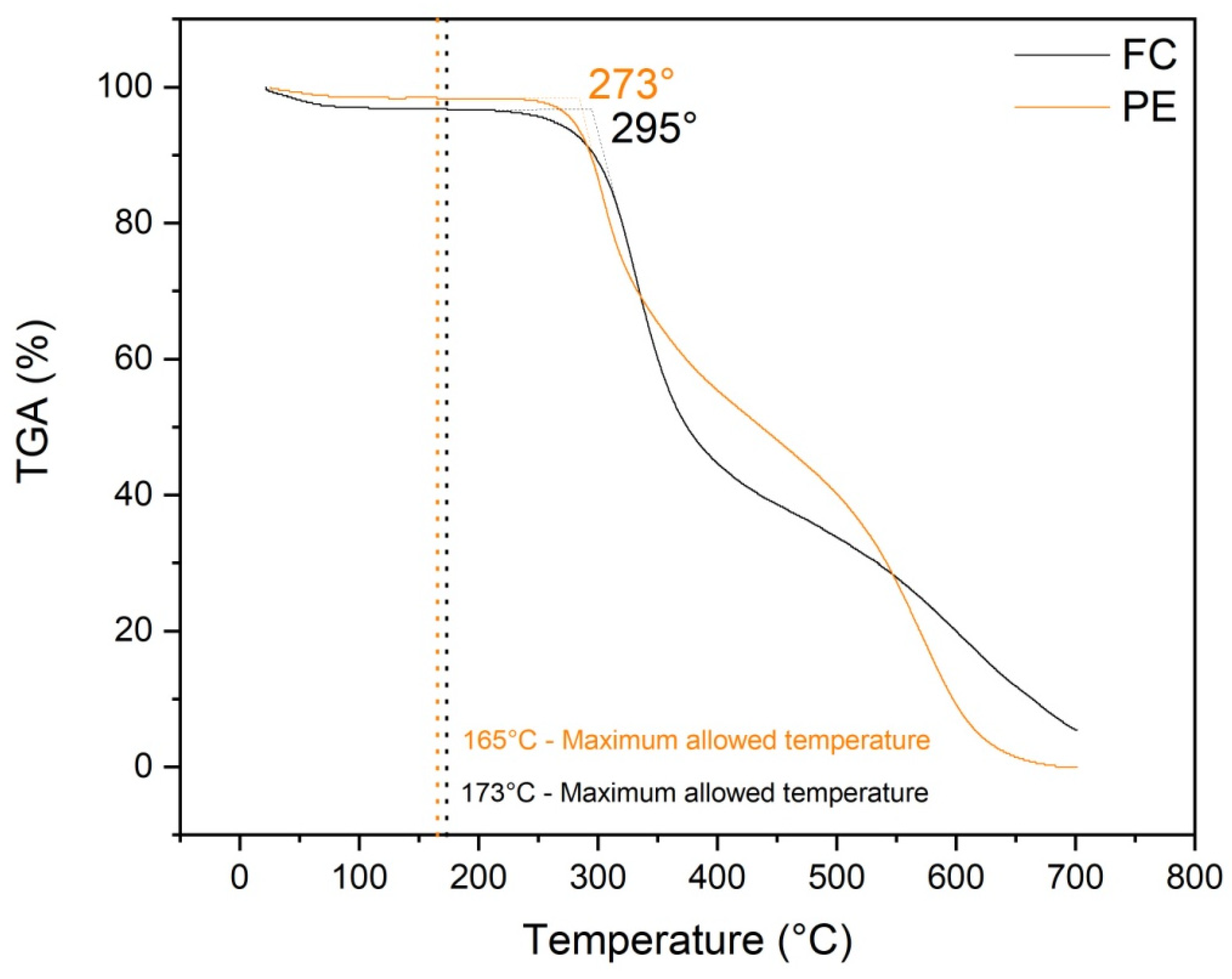 Polymers 13 04037 g007