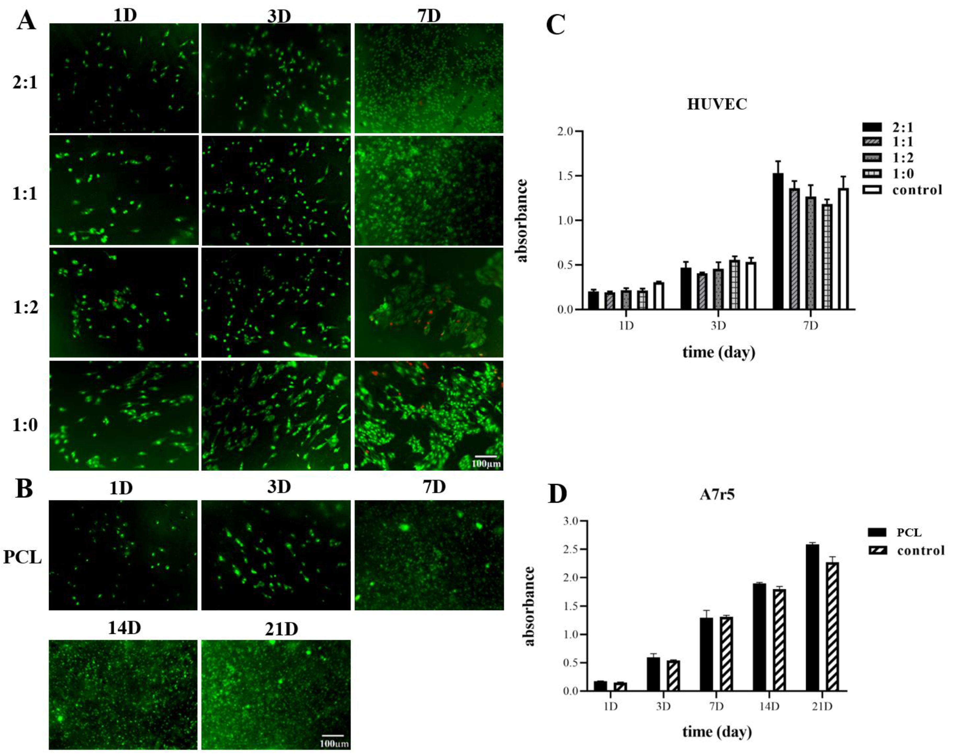 Polymers 13 04042 g005 Polymers 13 04042 g005