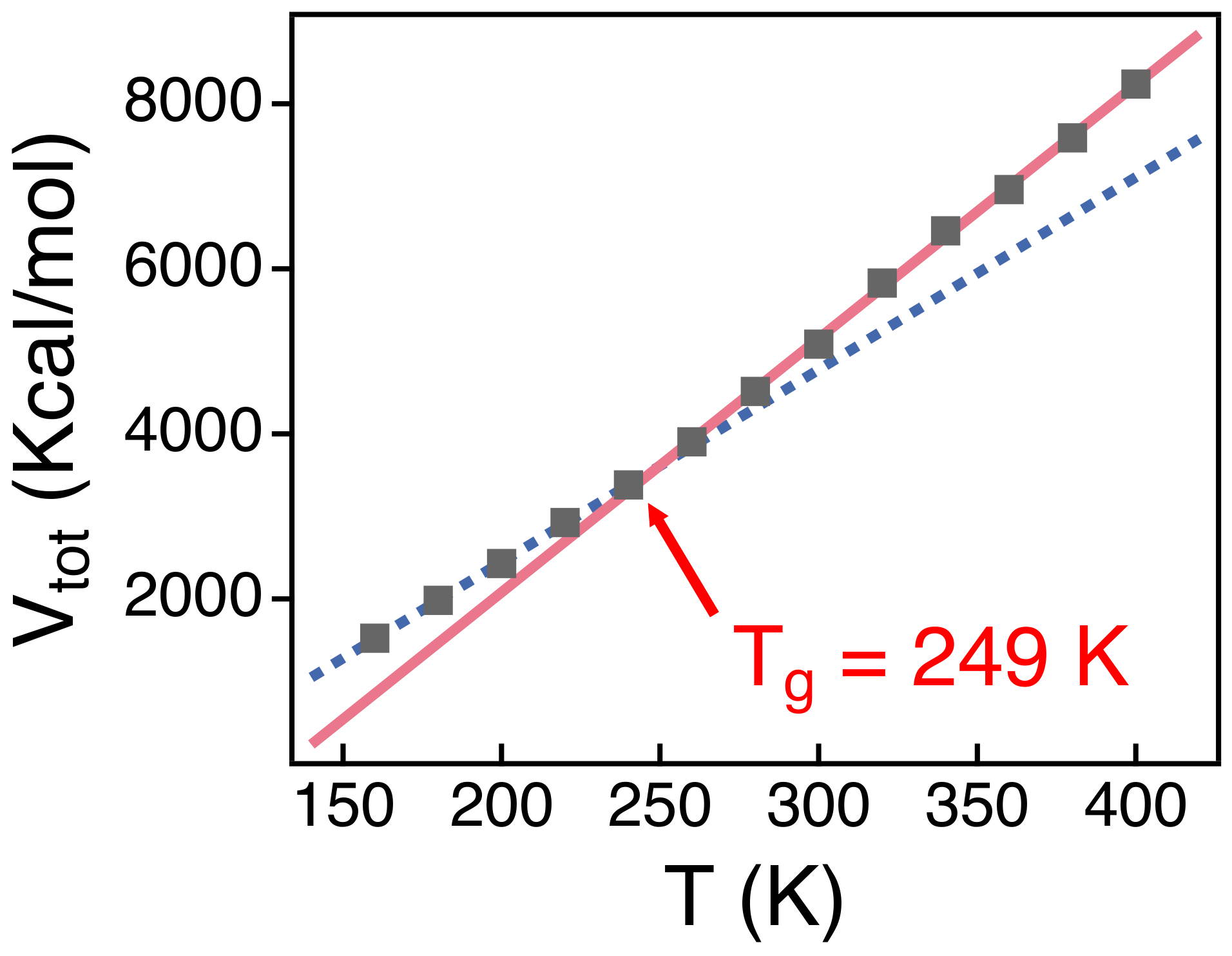 Polymers 13 04049 g001