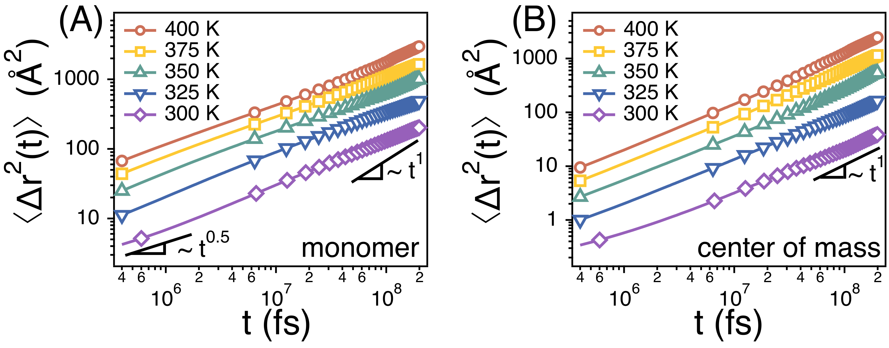Polymers 13 04049 g003