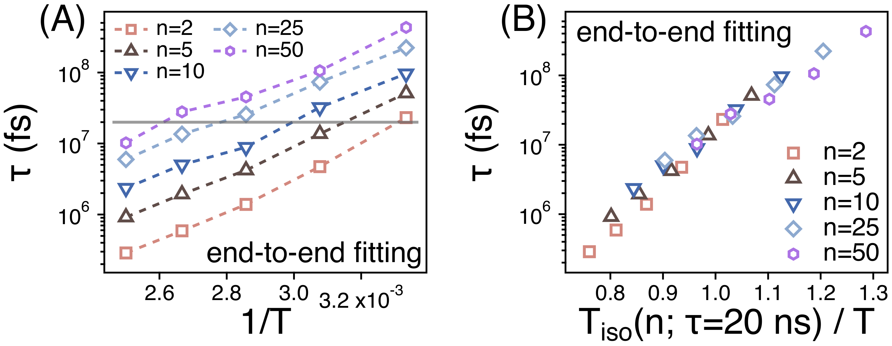 Polymers 13 04049 g009