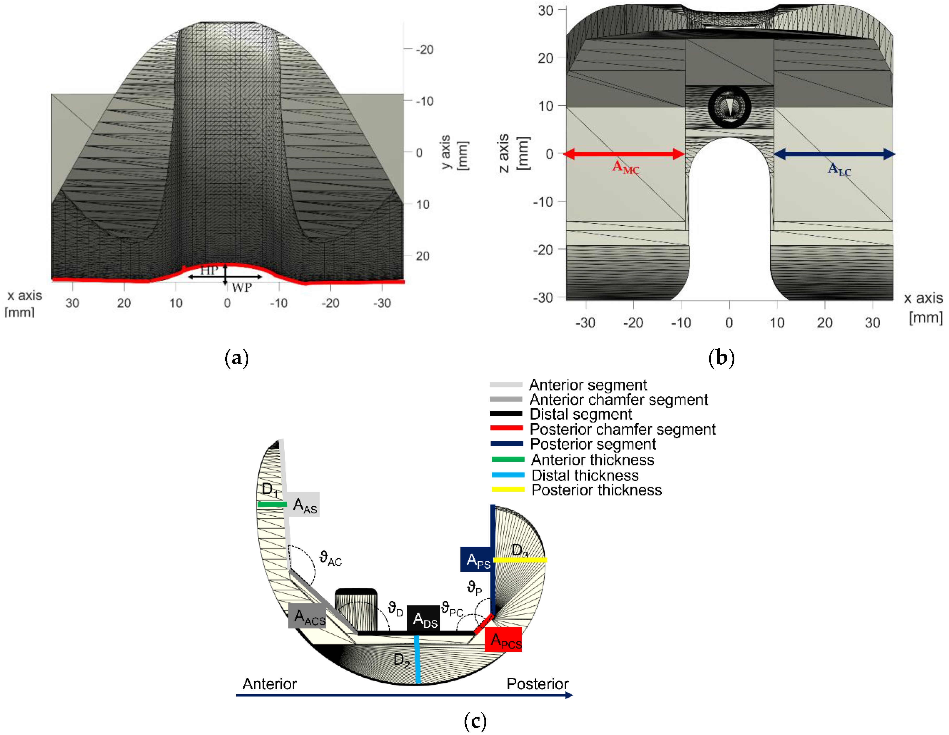 Polymers 13 04065 g002