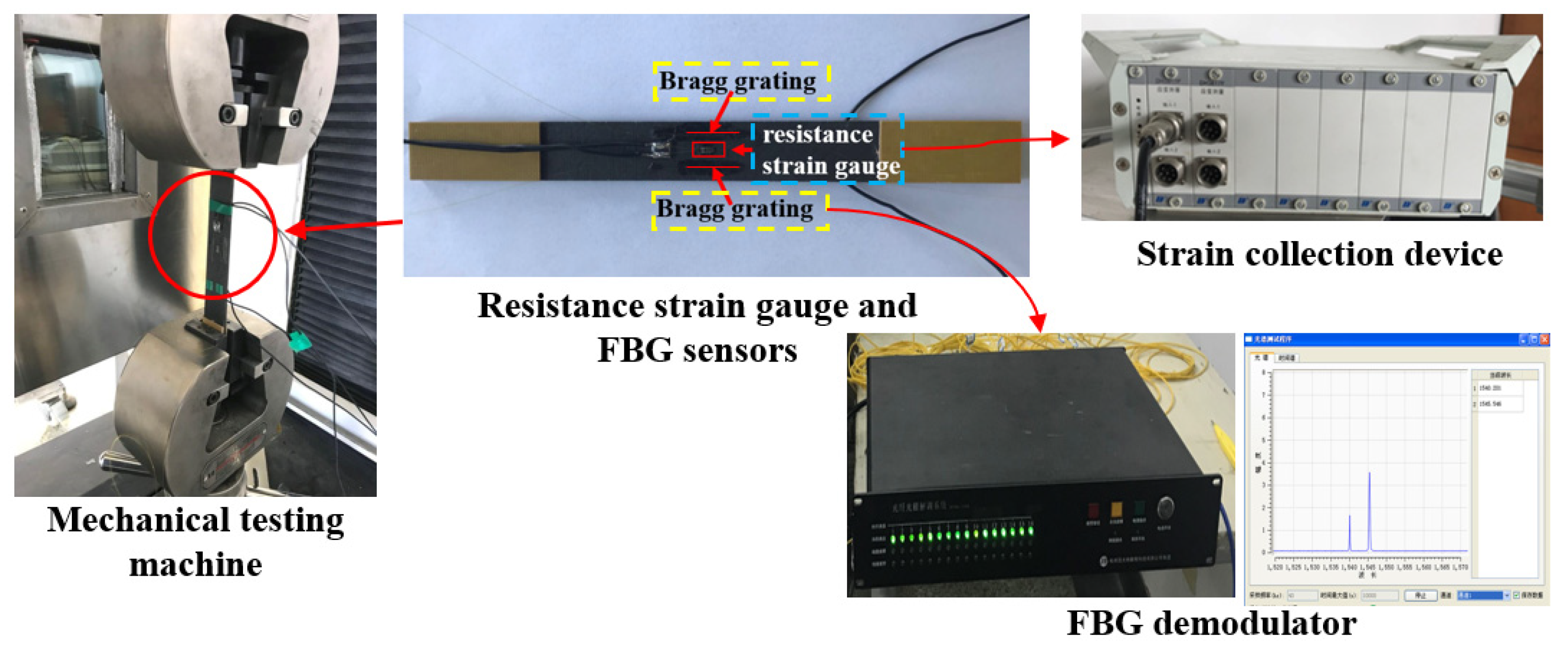 Polymers 13 04070 g002
