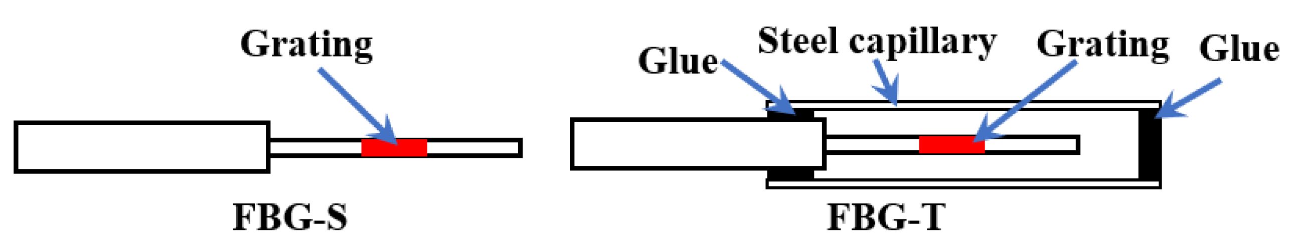 Polymers 13 04070 g004