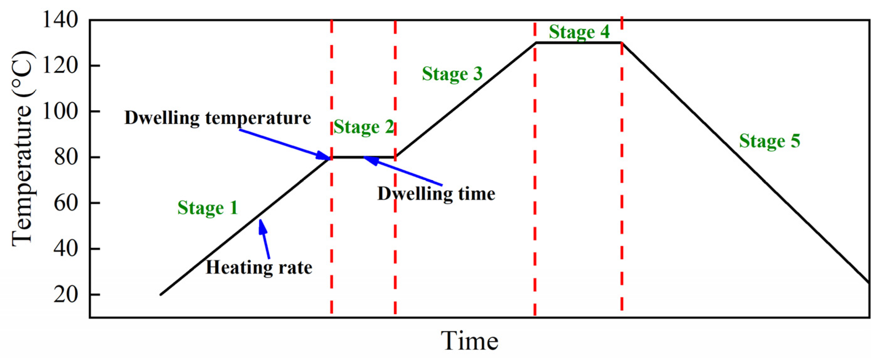 Polymers 13 04070 g007