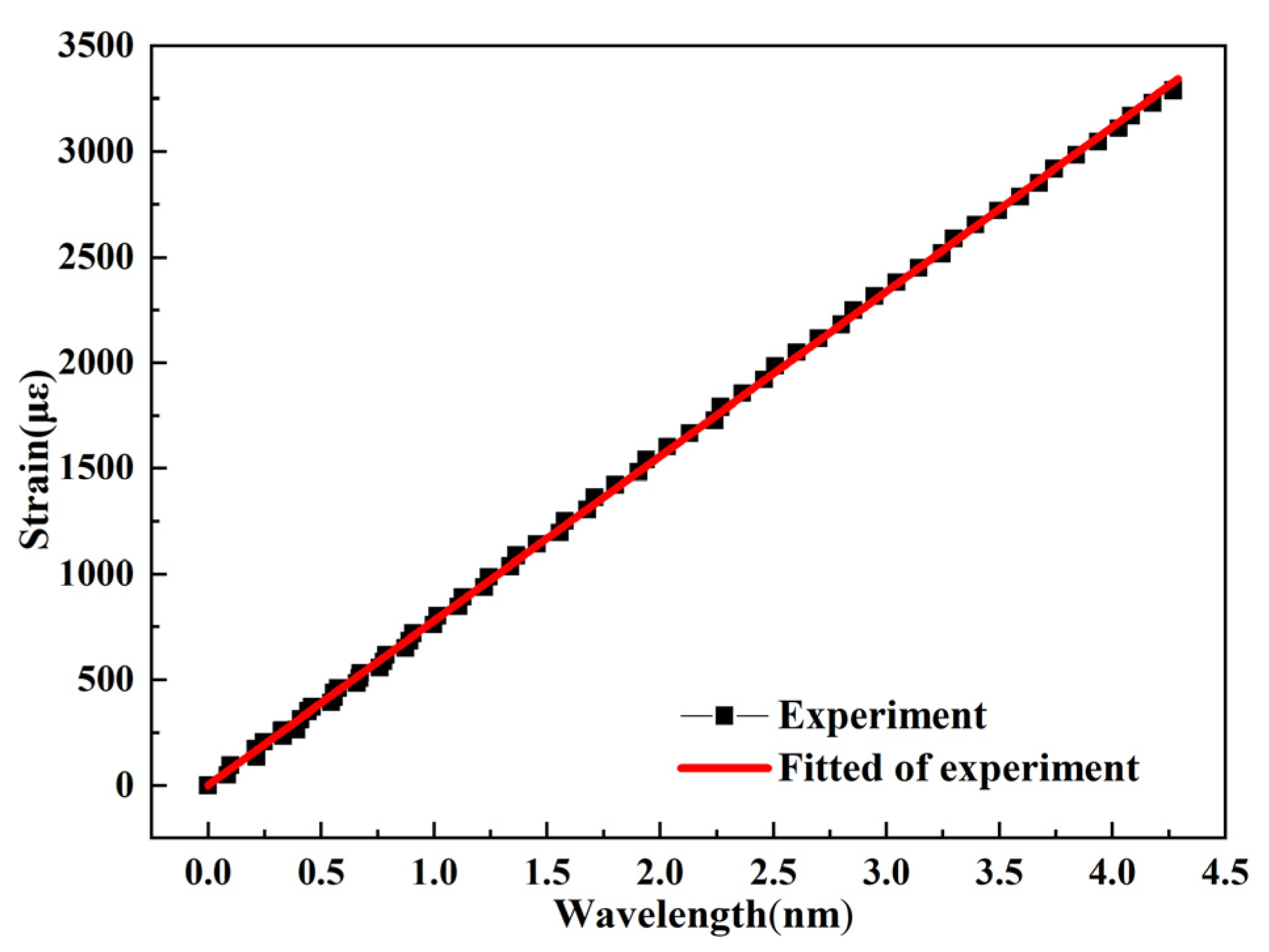 Polymers 13 04070 g008