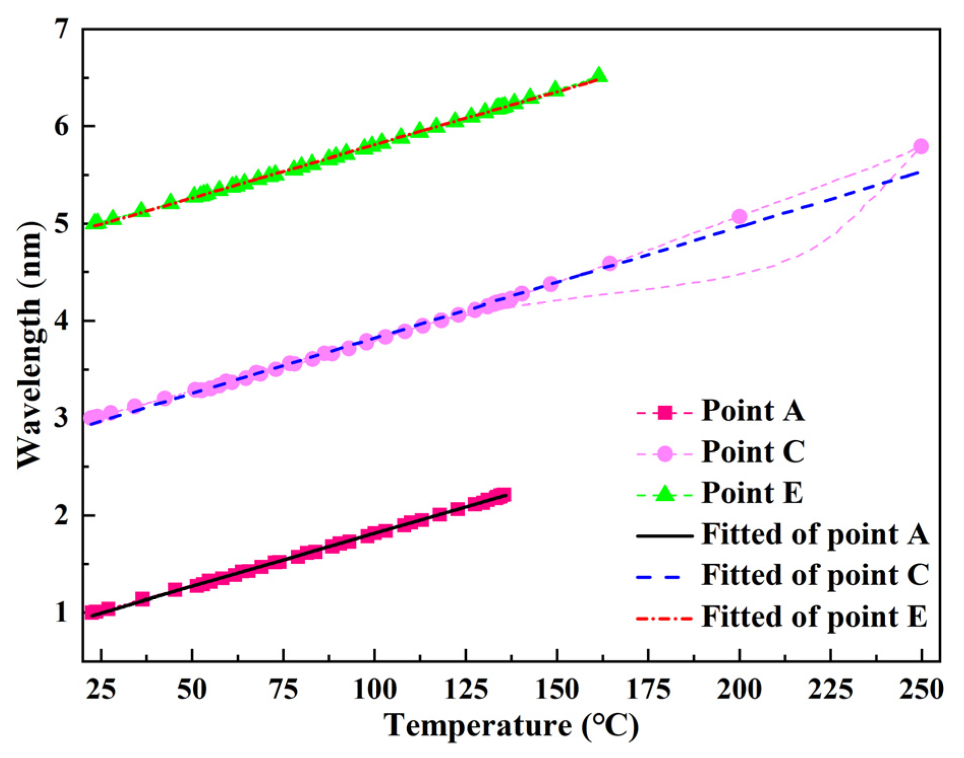 Polymers 13 04070 g009