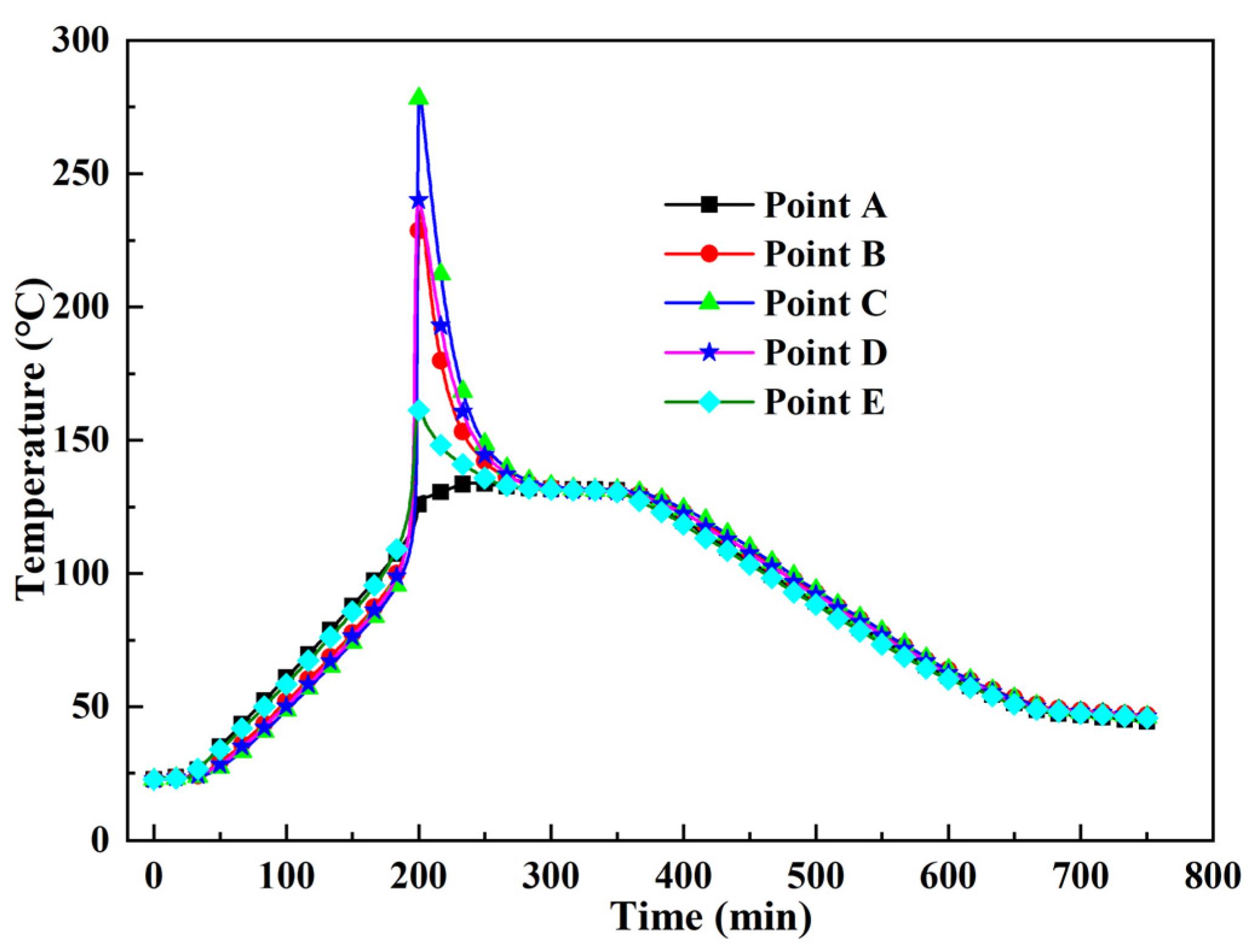 Polymers 13 04070 g010
