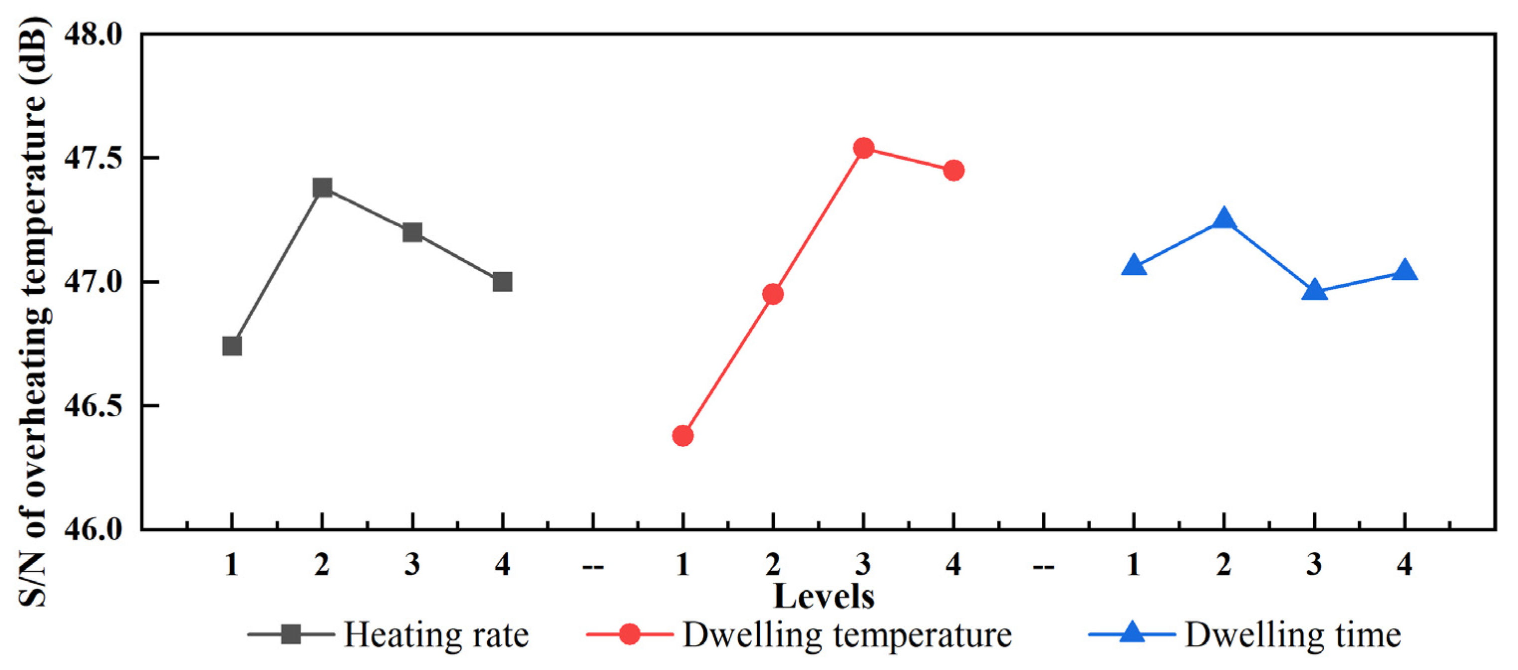 Polymers 13 04070 g013