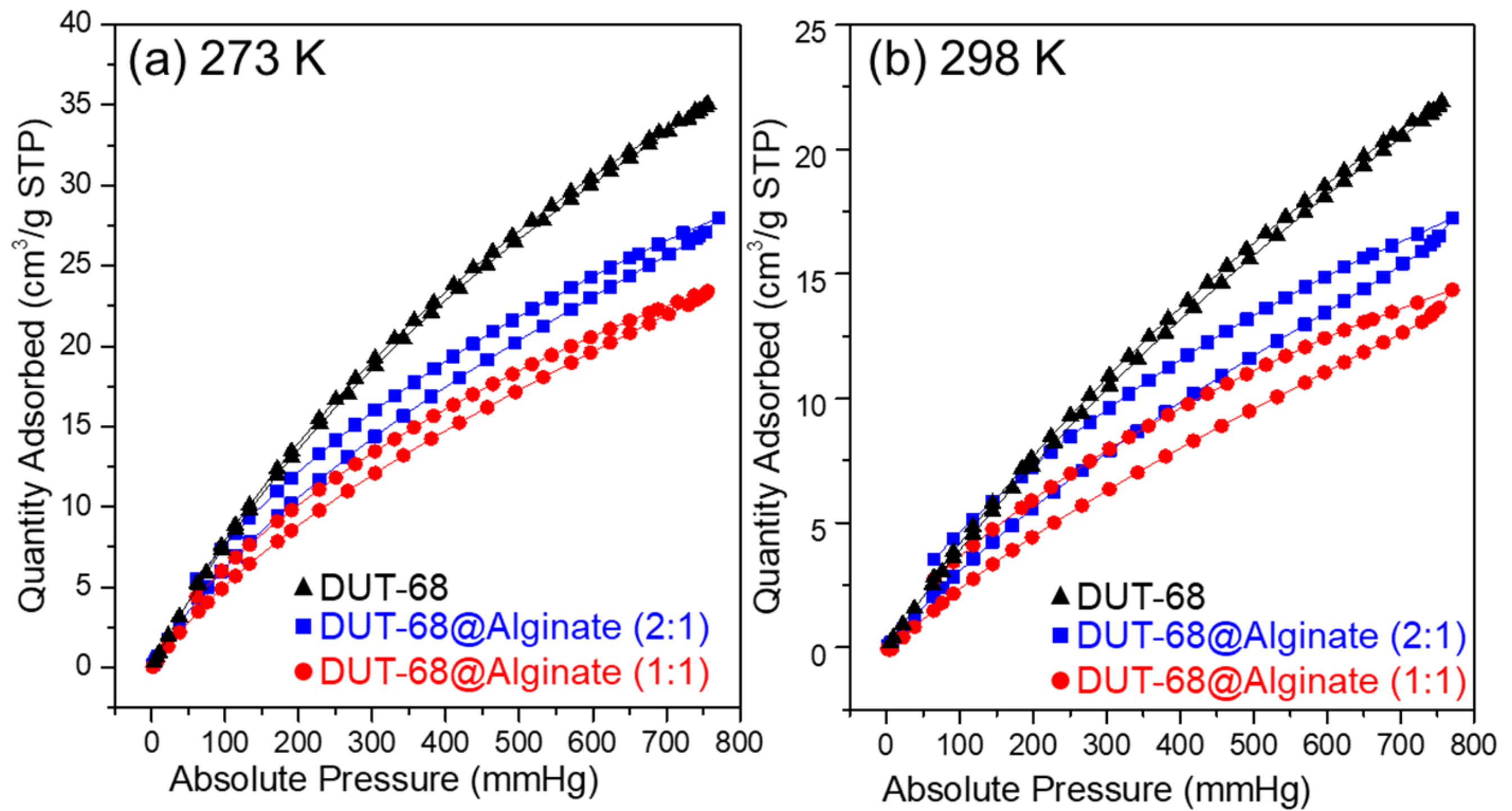 Polymers 13 04075 g005