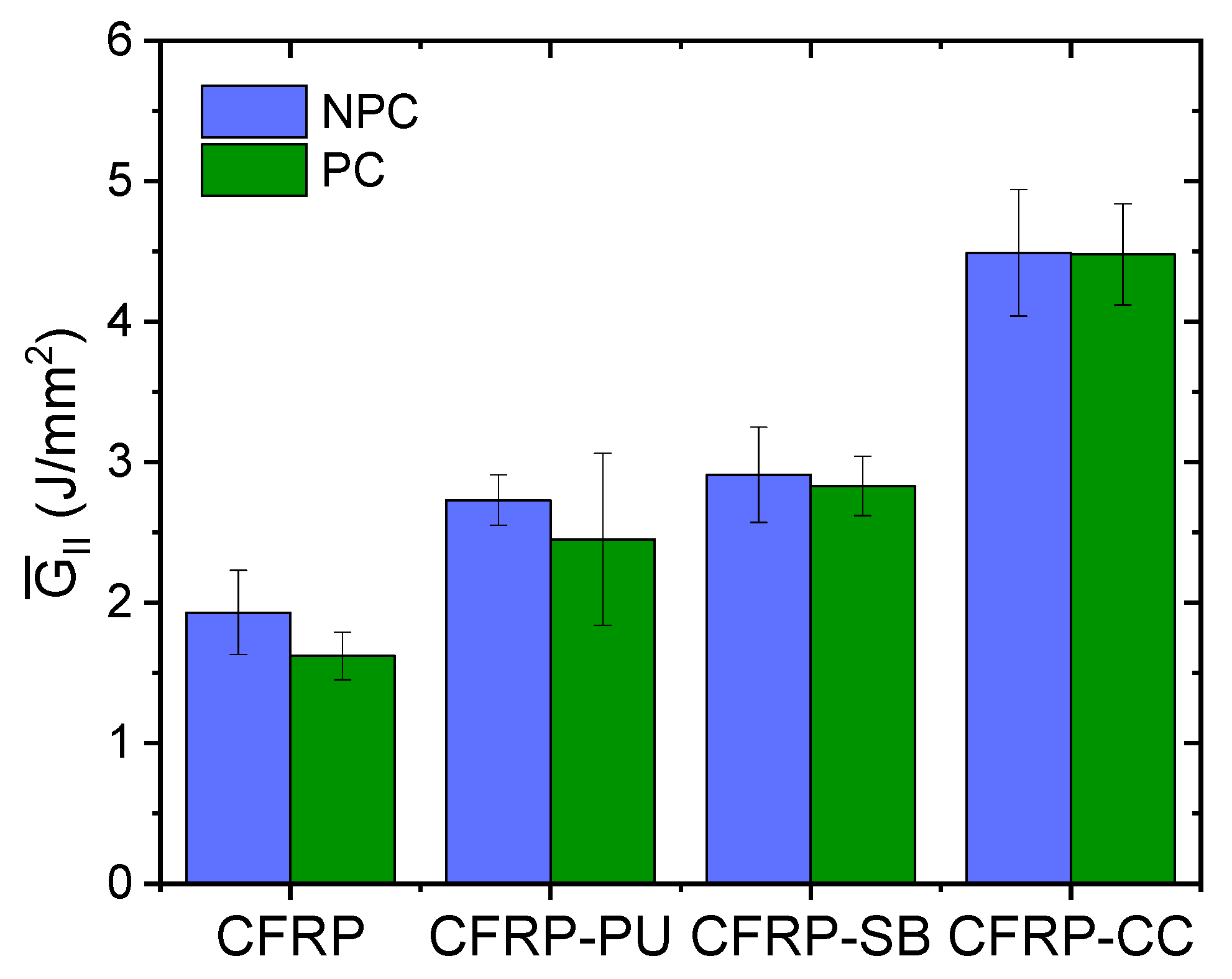 Polymers 13 04103 g008