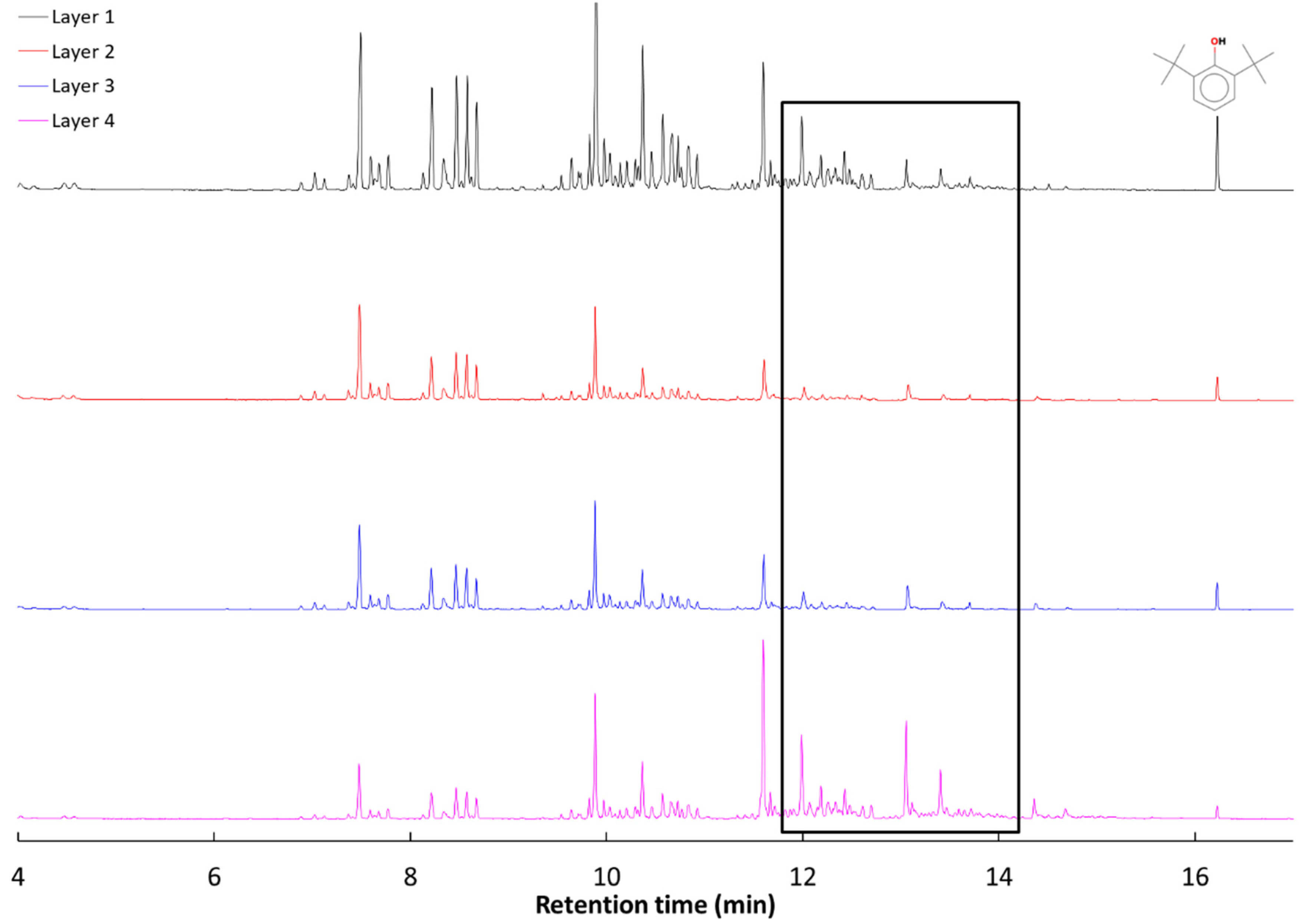 Polymers 13 04107 g004