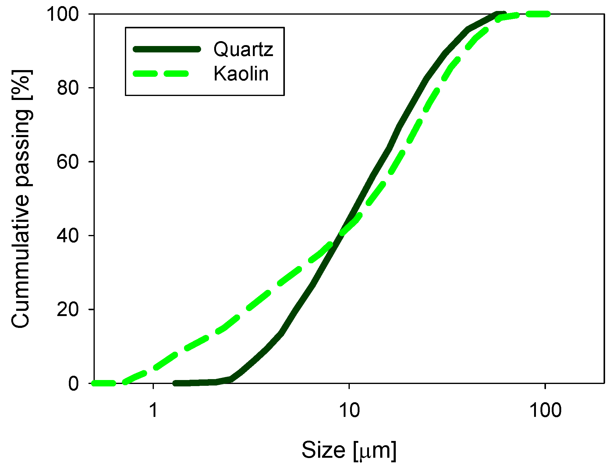 Polymers 13 04108 g002