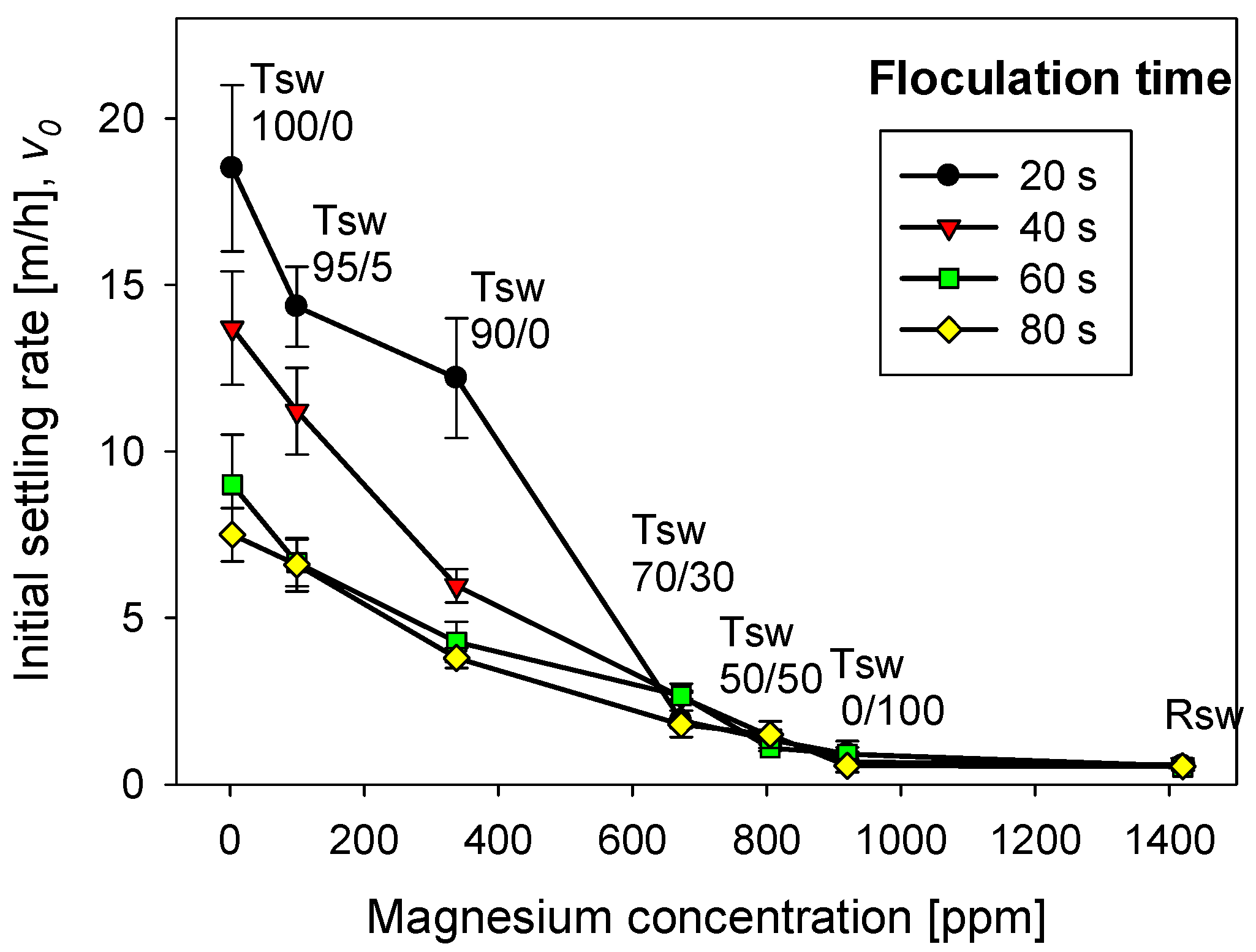Polymers 13 04108 g005