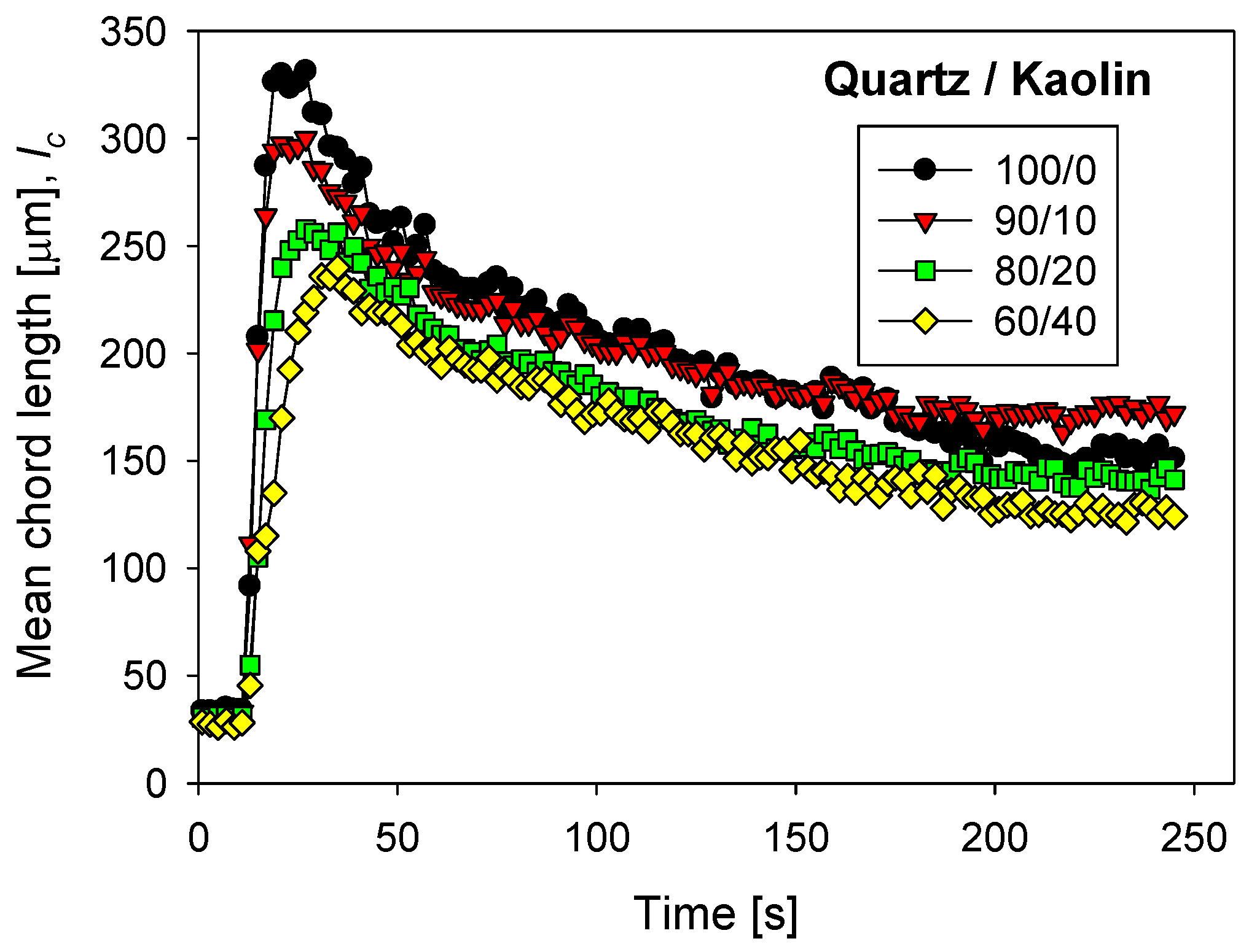 Polymers 13 04108 g008