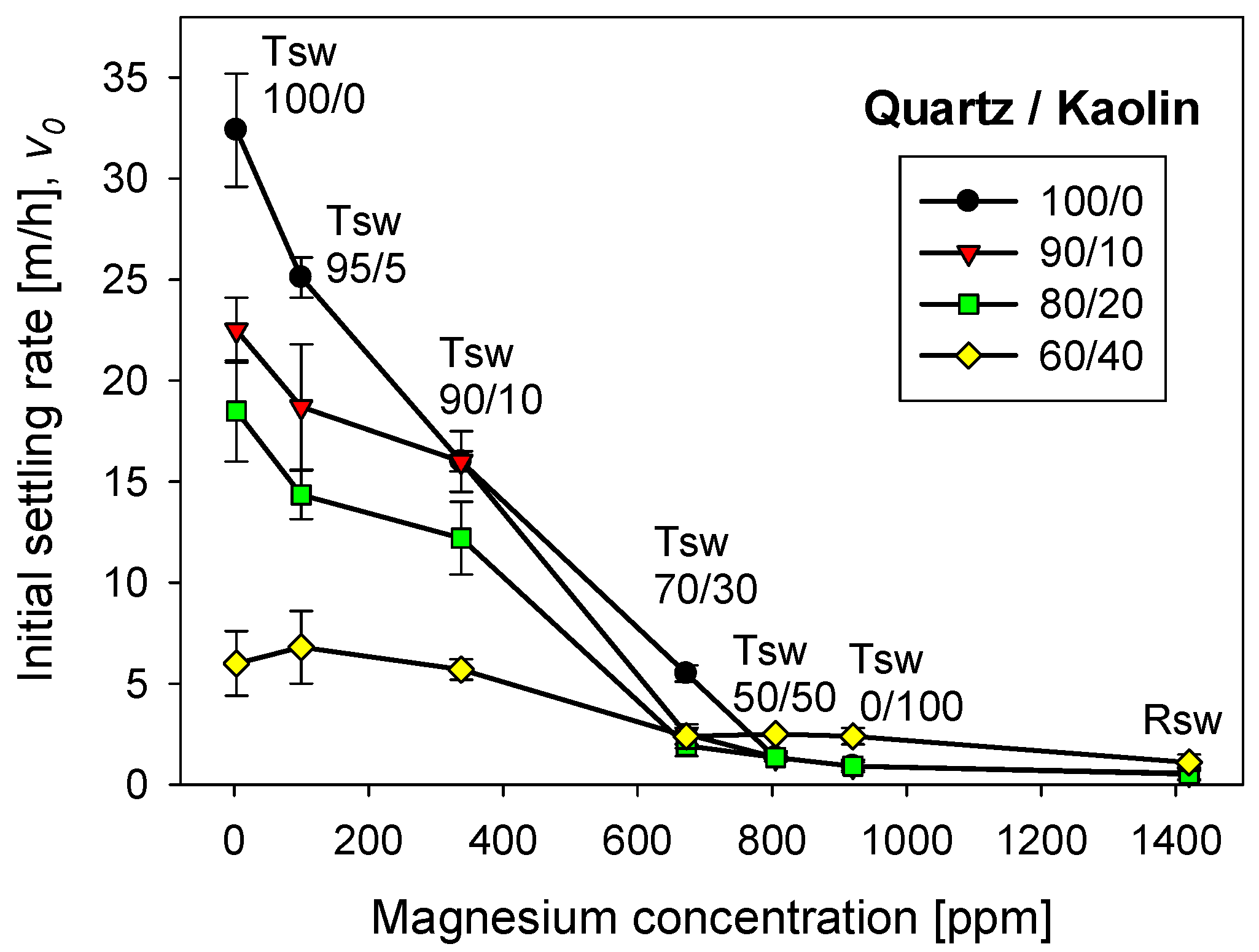 Polymers 13 04108 g009