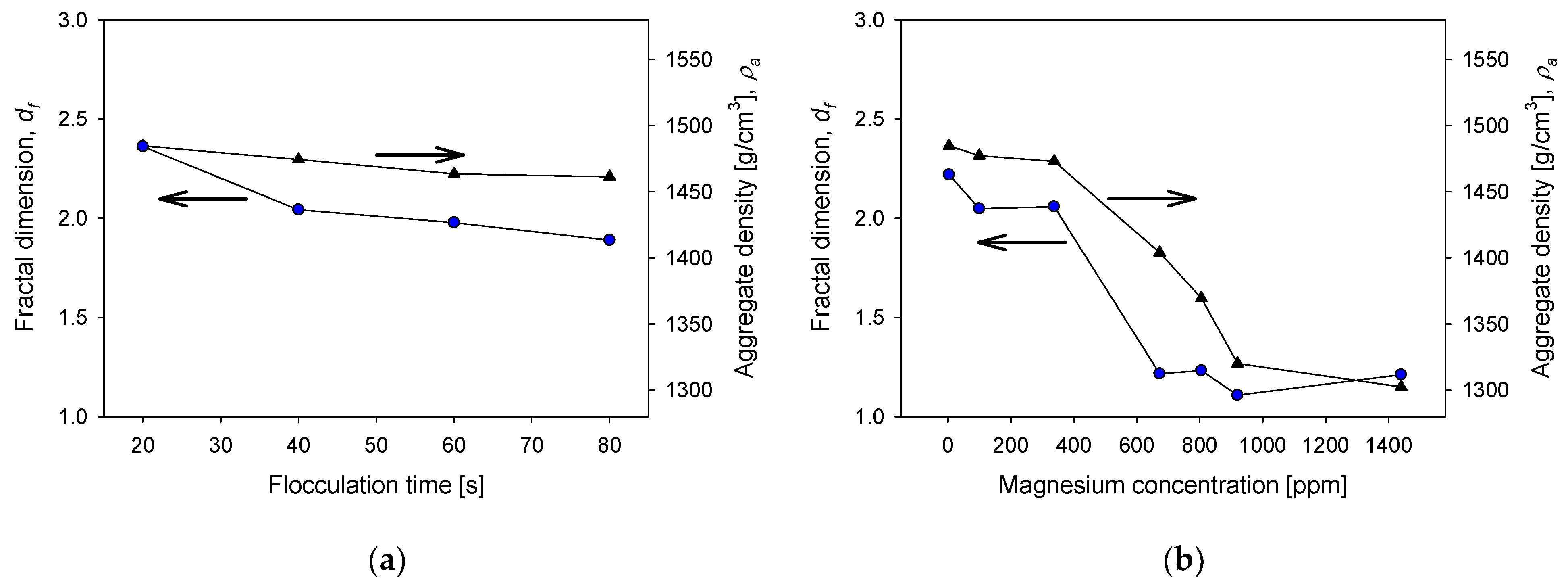 Polymers 13 04108 g010a