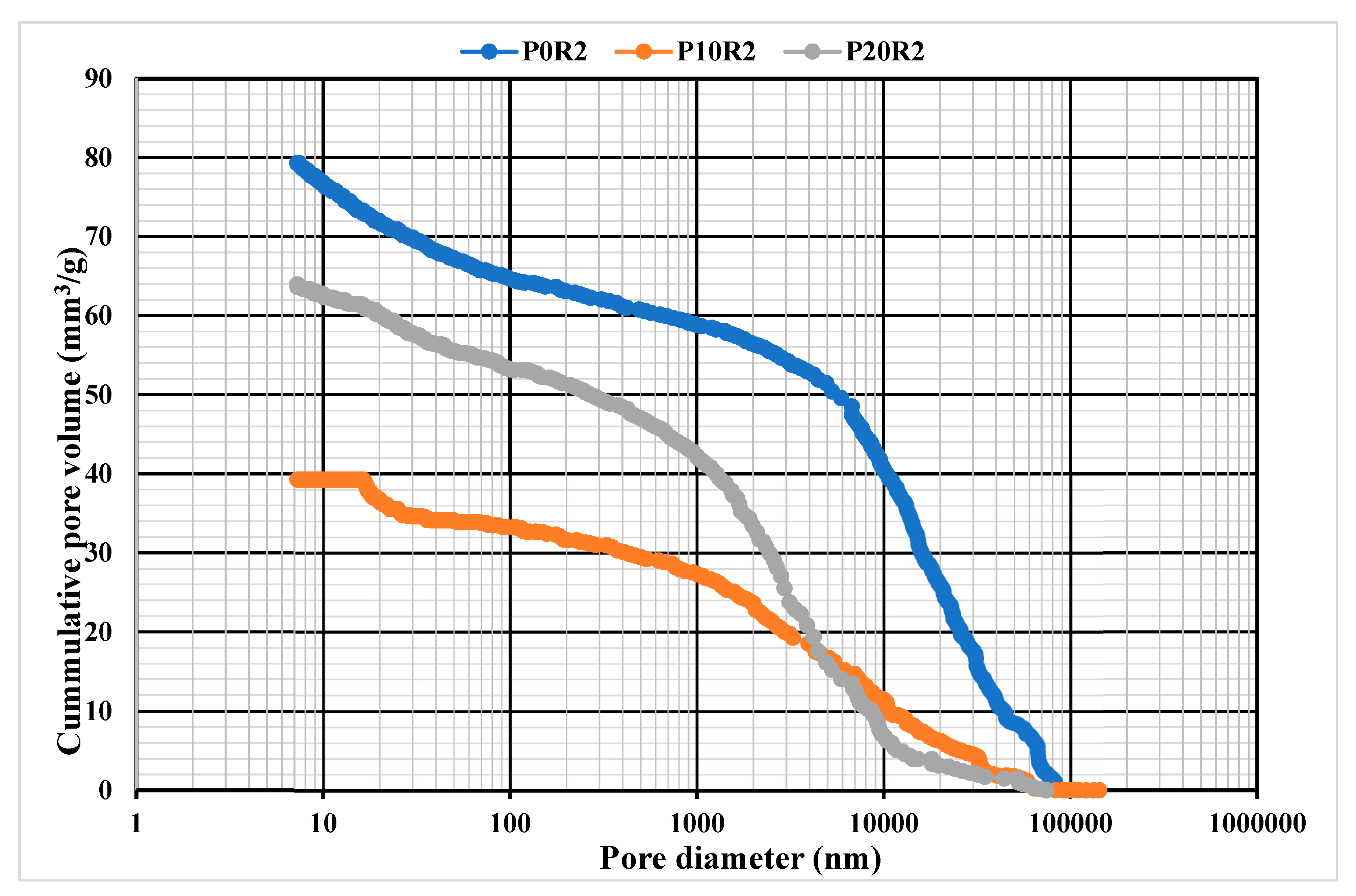 Polymers 13 04143 g009
