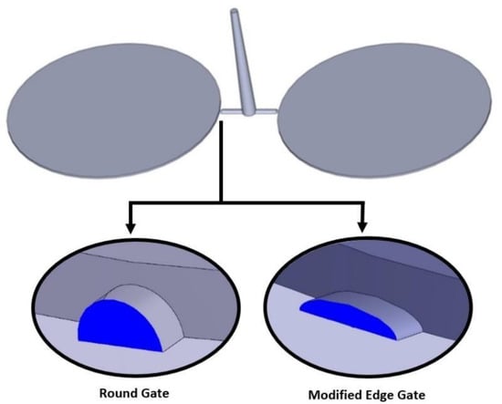 Optimizing Injection Molding Wall Thickness: Ribs, Bosses, and Design  Insights - Boyan Manufacturing Solutions