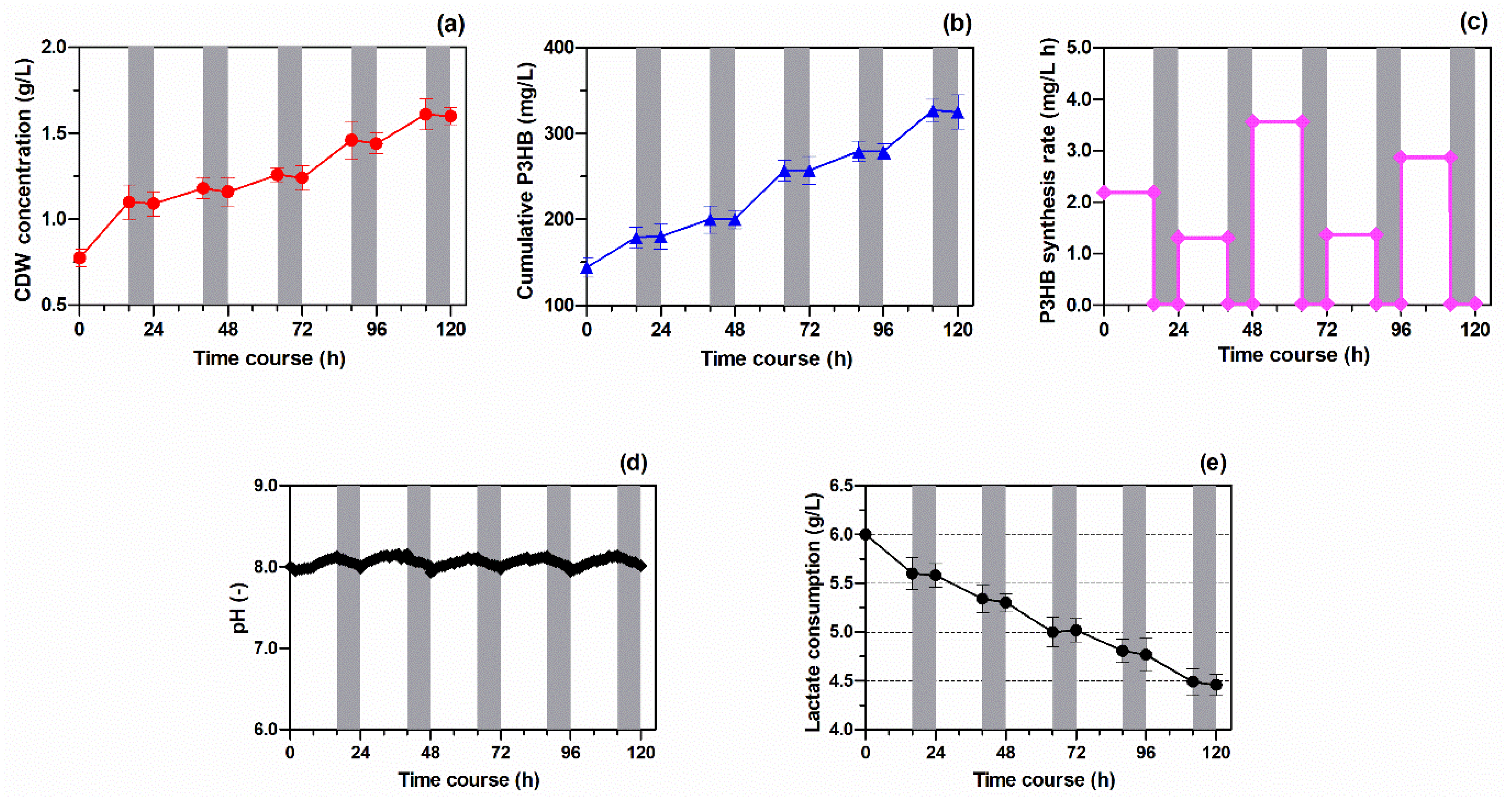 Polymers 13 04163 g001