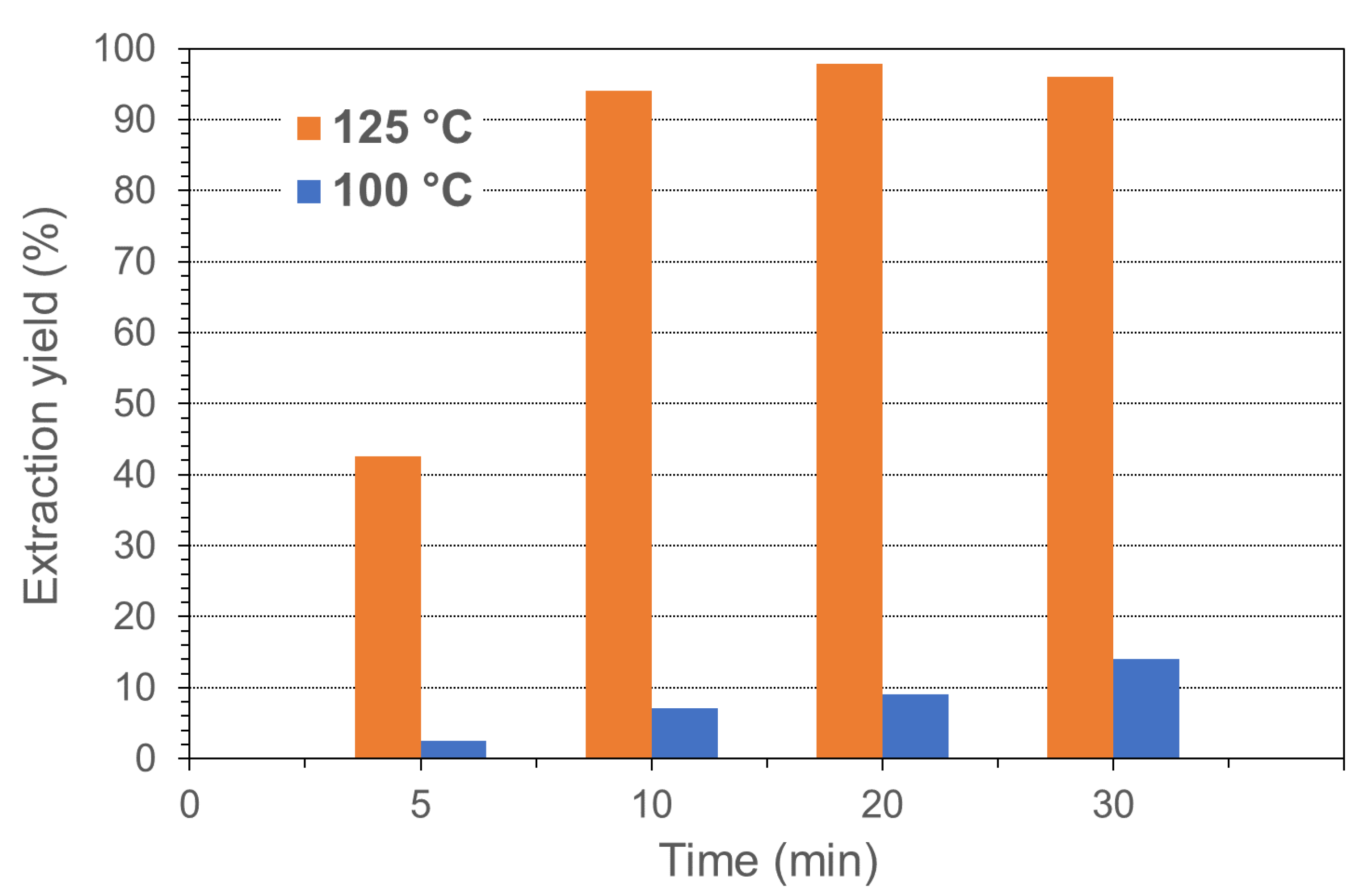 Polymers 13 04163 g002