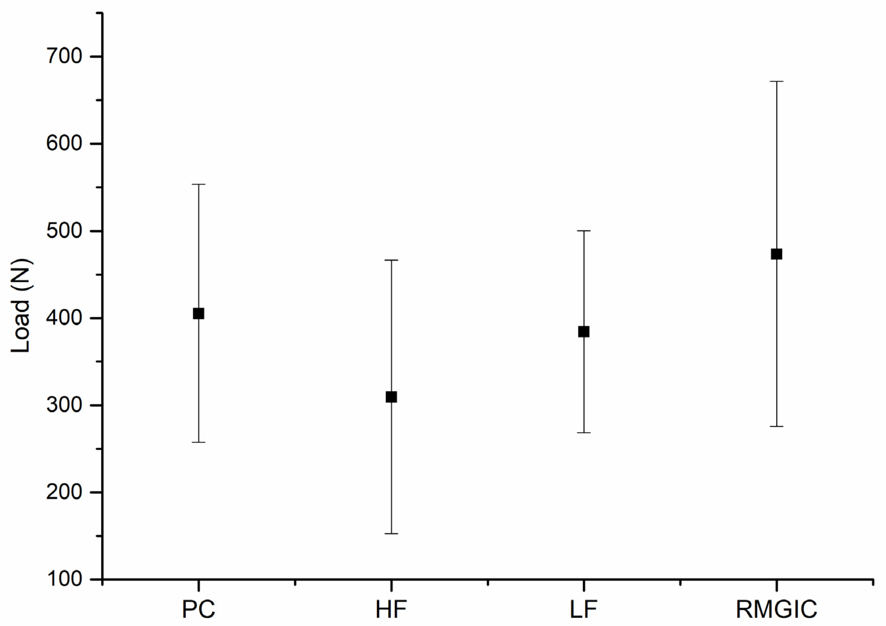 Polymers 13 04170 g004