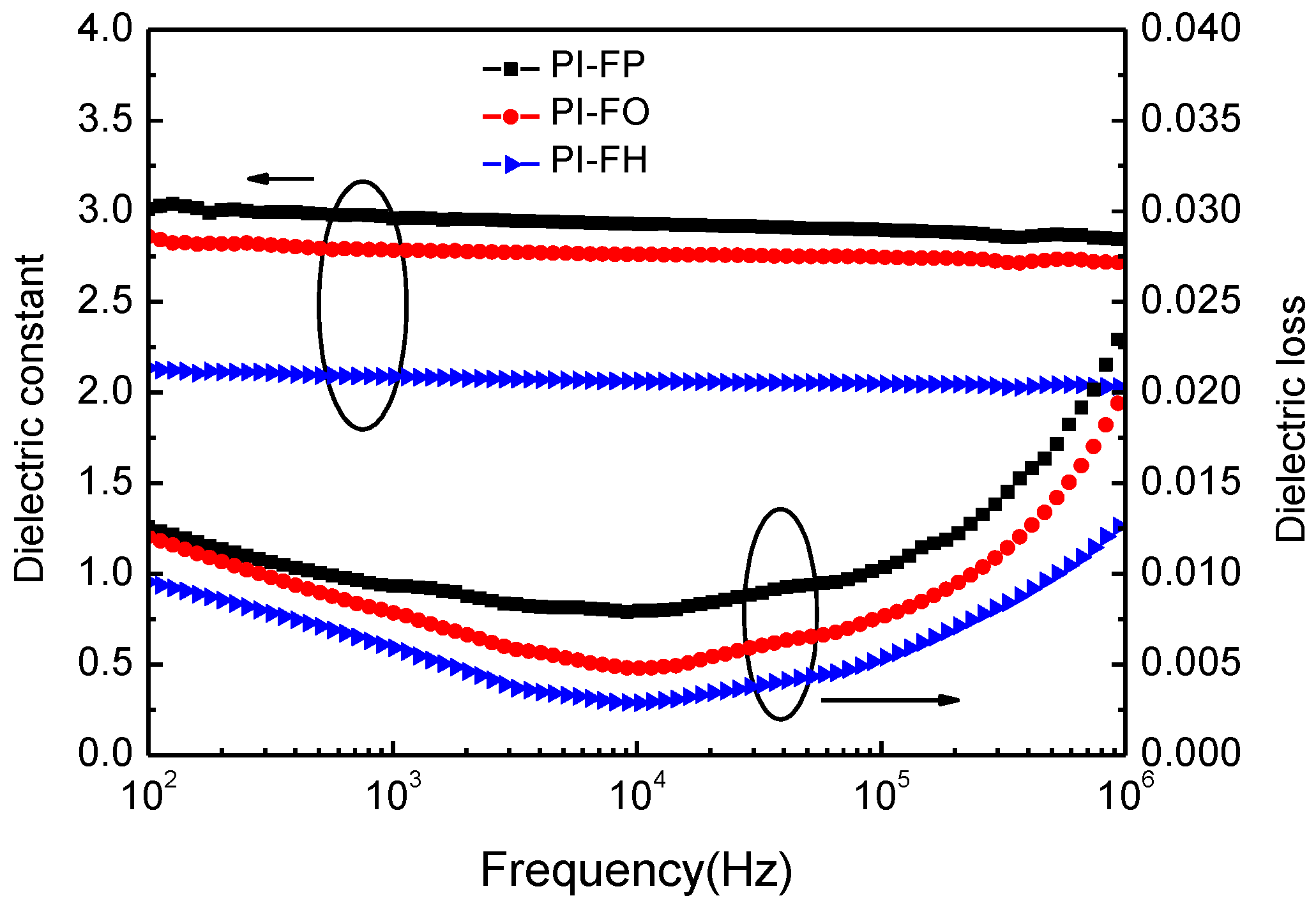 Polymers 13 04174 g007