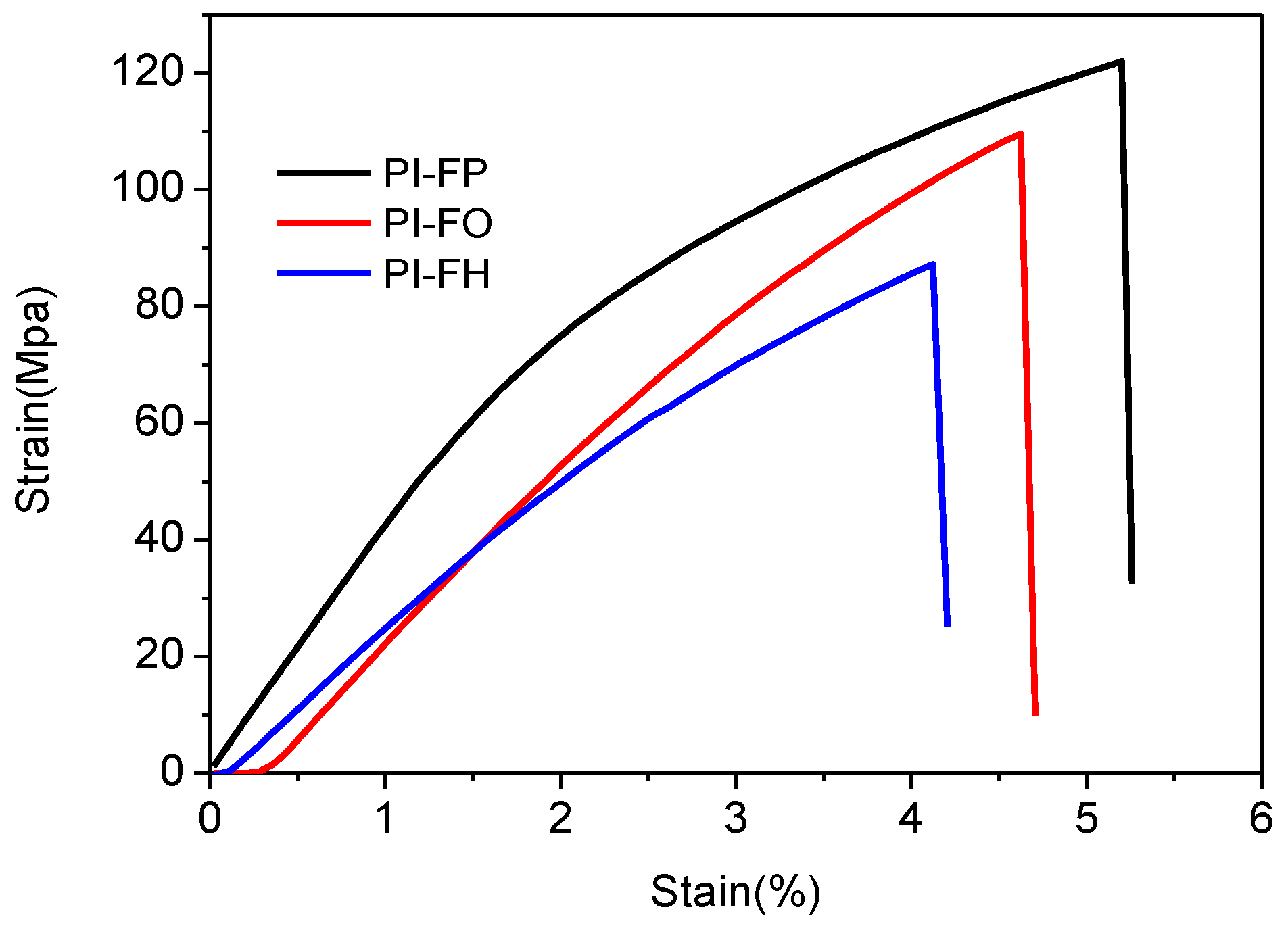 Polymers 13 04174 g009