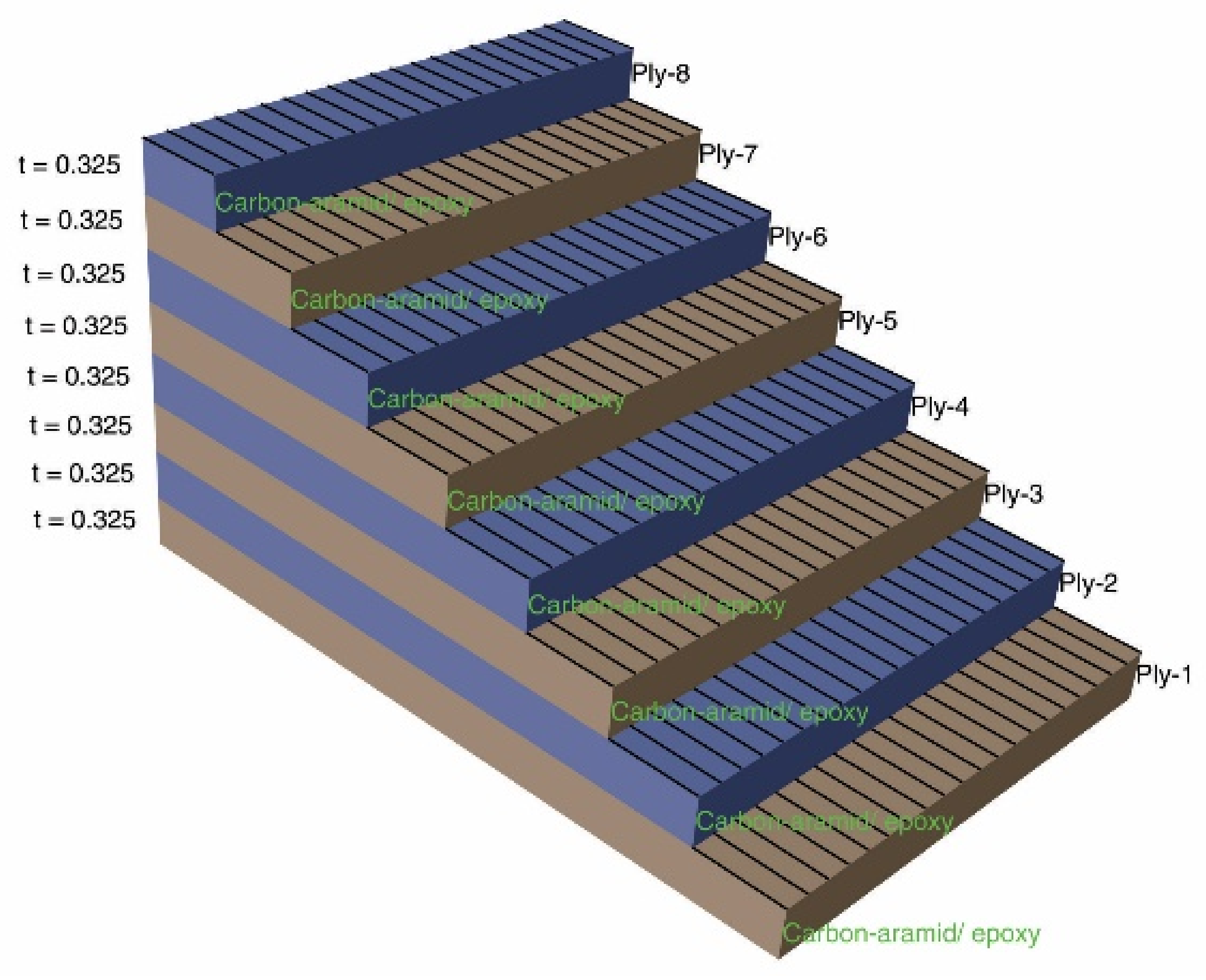Polymers 13 04184 g006