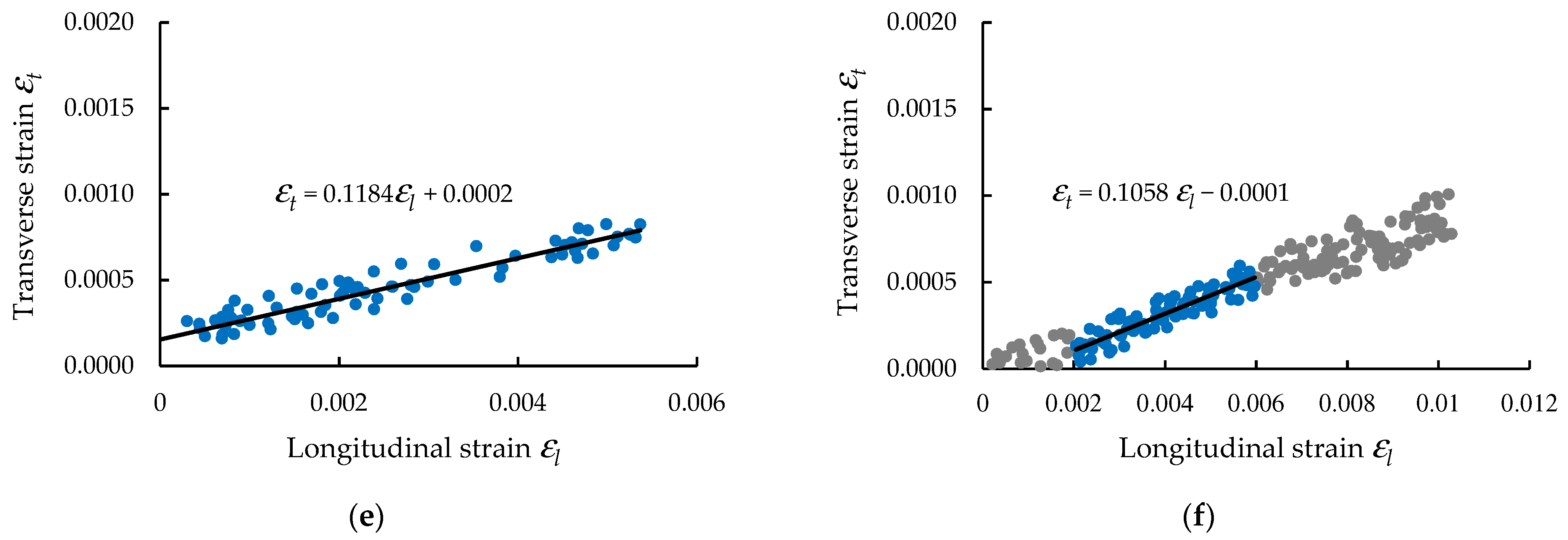 Polymers 13 04184 g010b