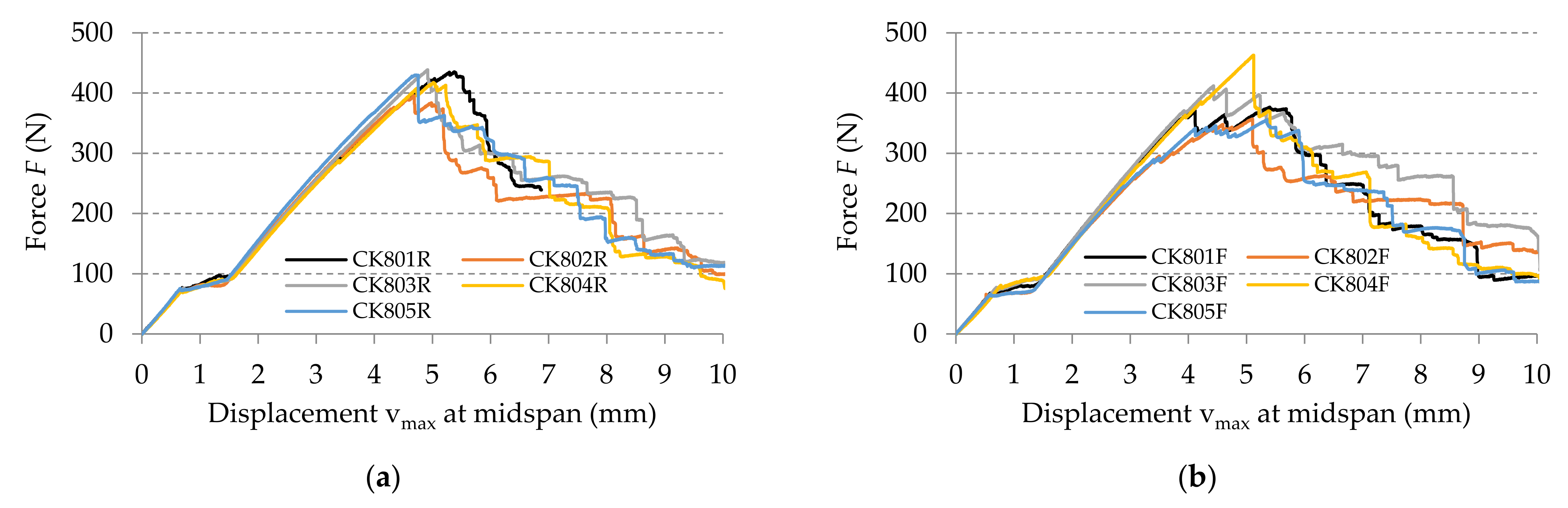 Polymers 13 04184 g011