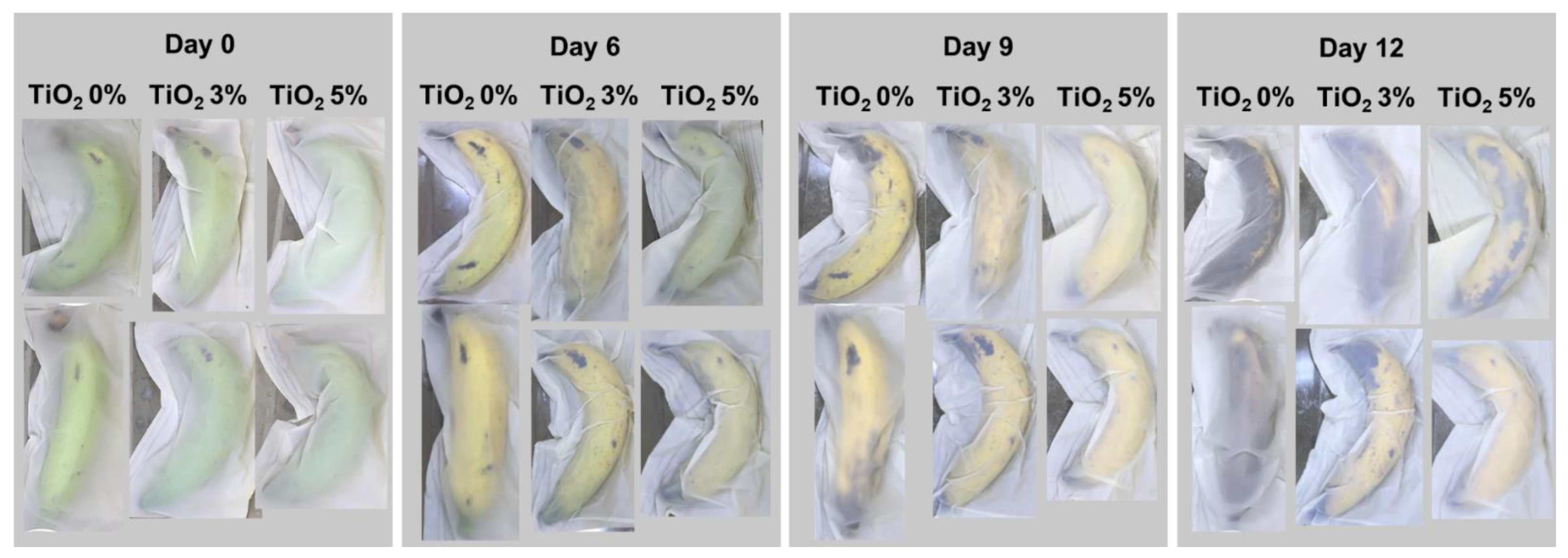 Thermoplastic starch (TPS): A green, biodegradable plastic - Kuraray