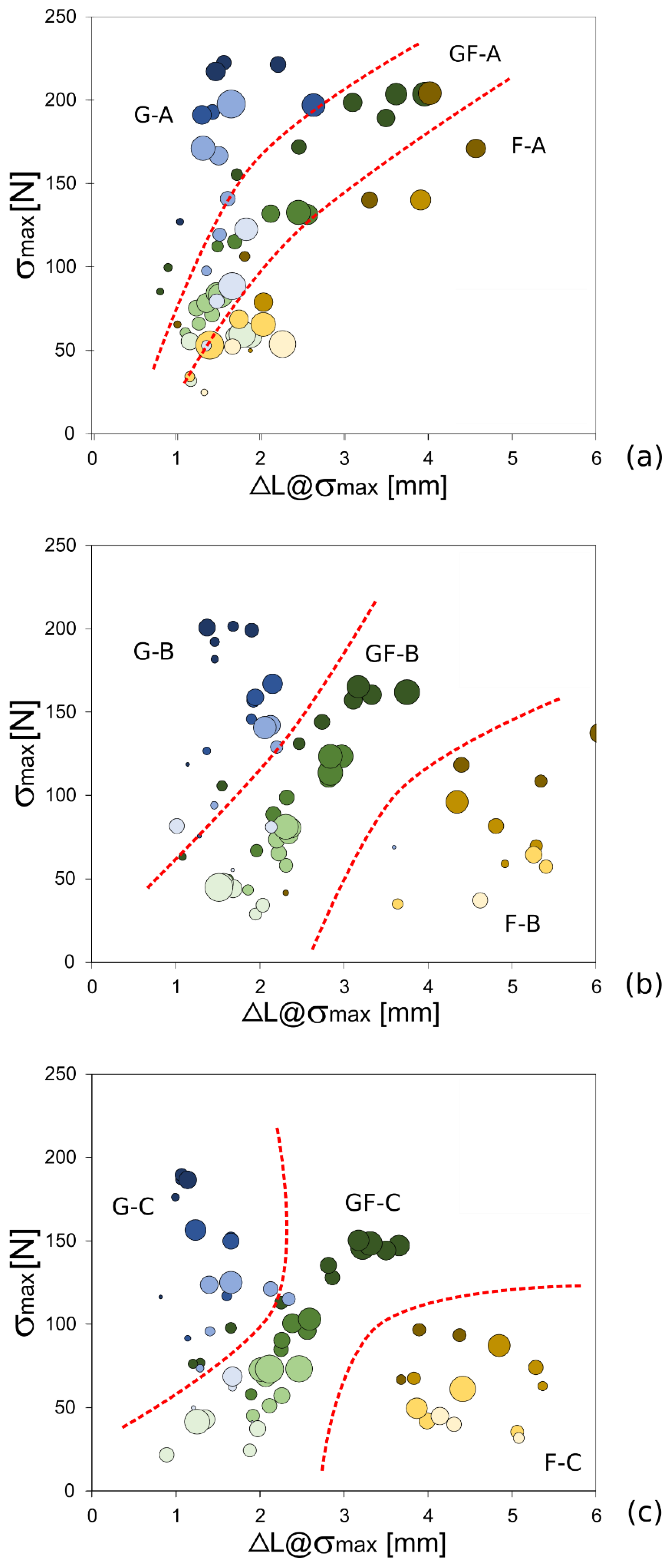 Polymers 13 04201 g006