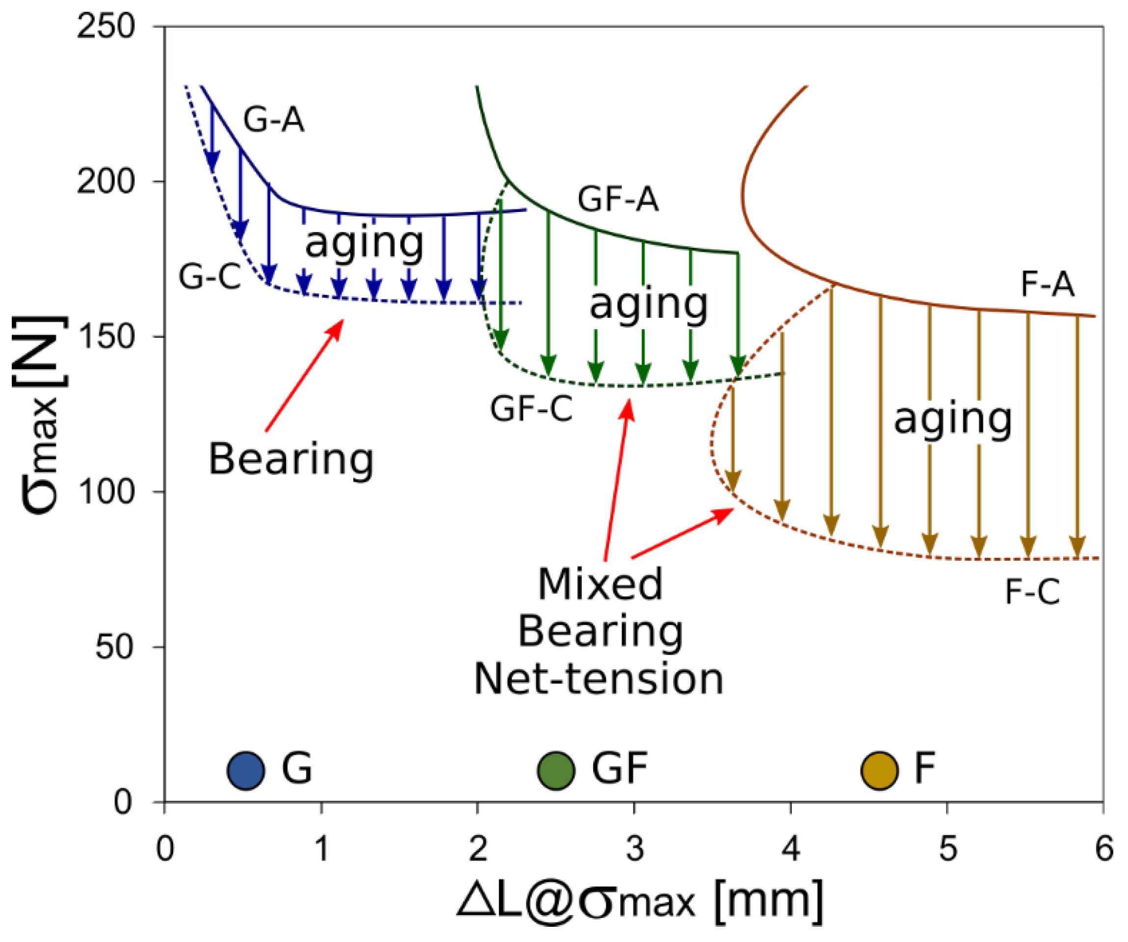 Polymers 13 04201 g008