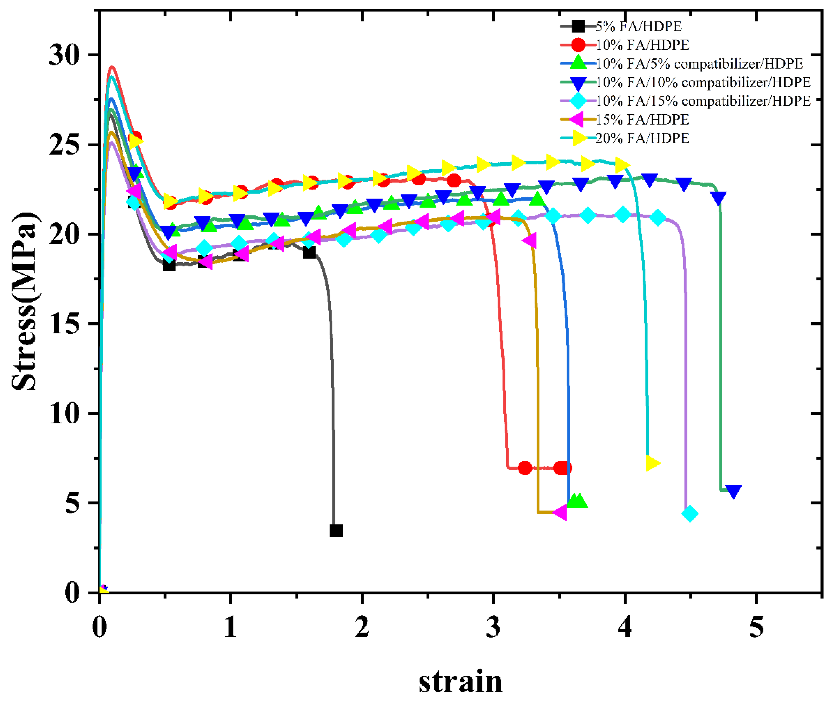 Polymers 13 04204 g005