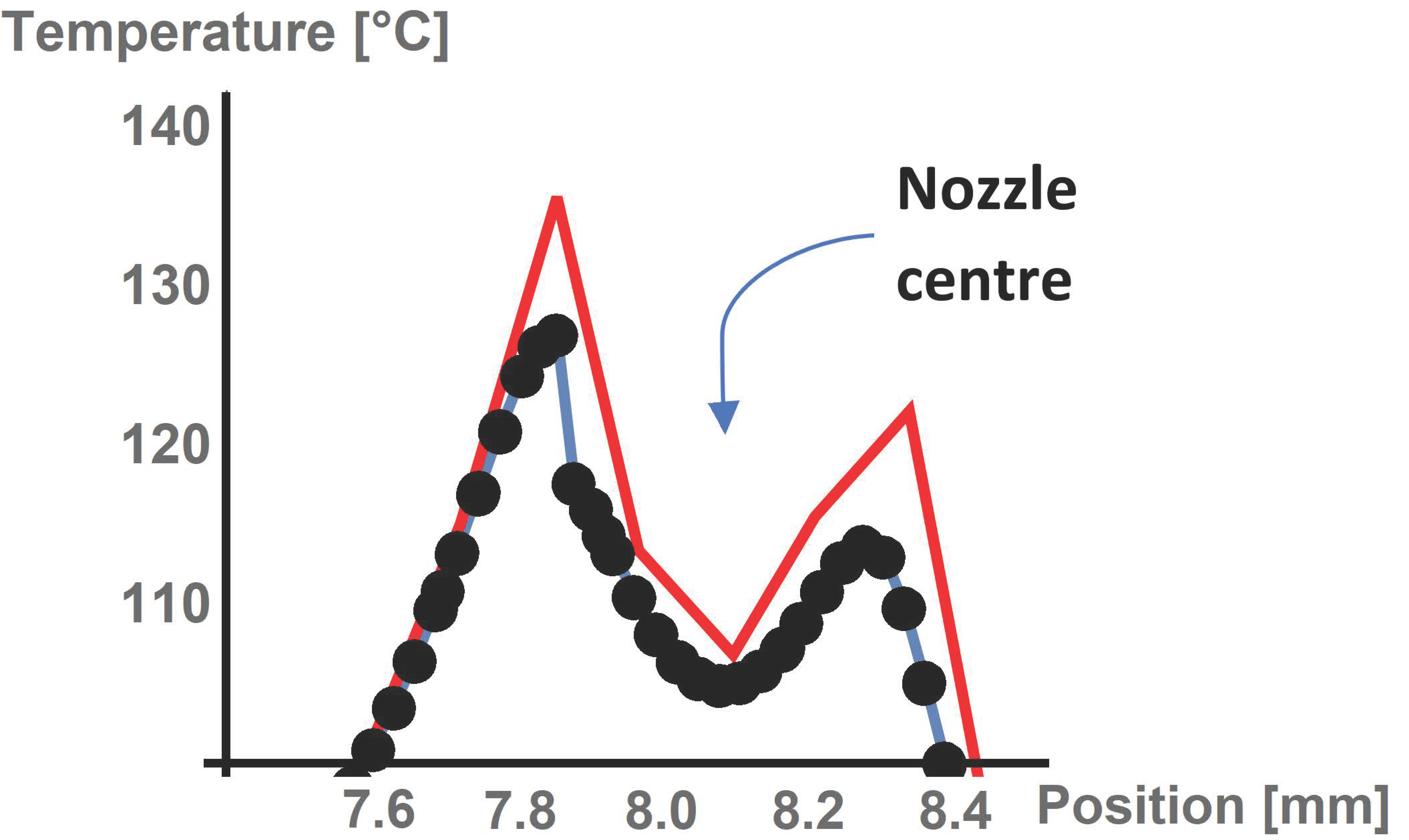 Polymers 13 04213 g003